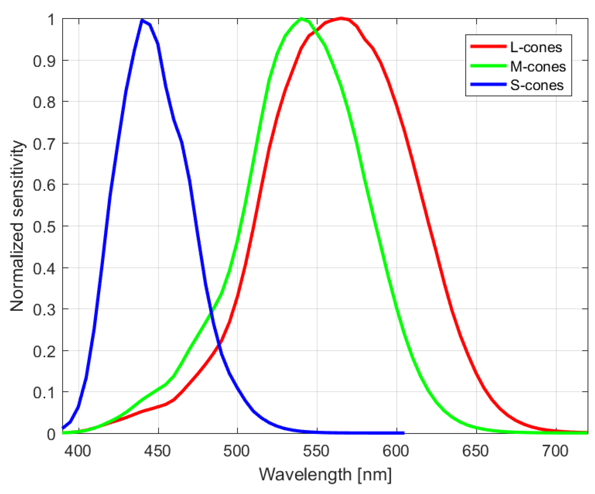 Remotesensing 12 02479 g003 Remotesensing 12 02479 g003