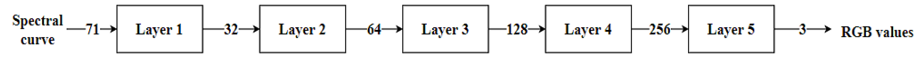 Remotesensing 12 02479 g006 Remotesensing 12 02479 g006