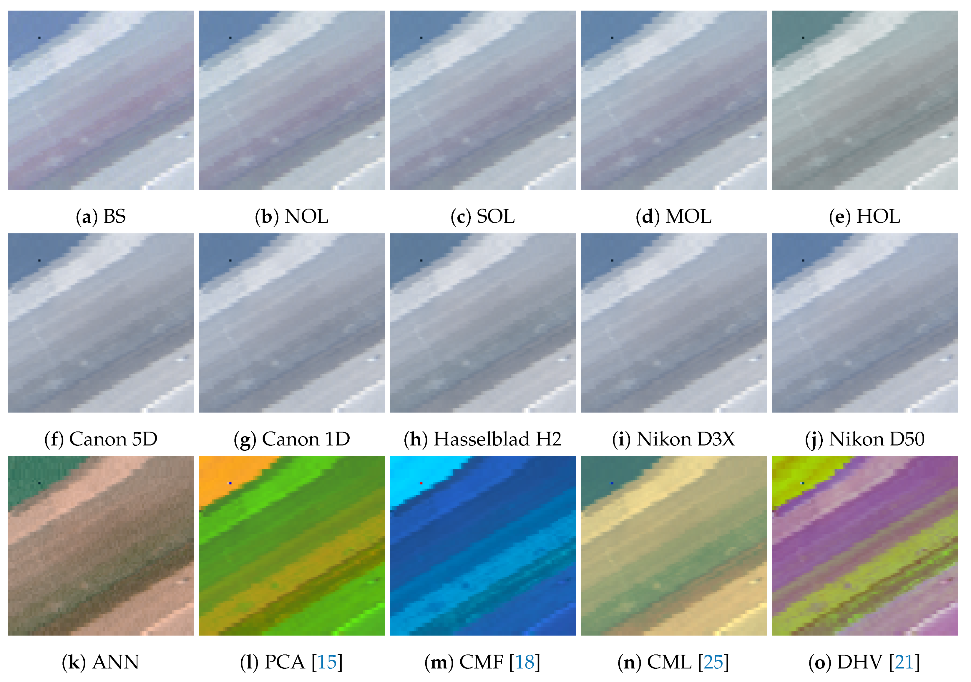 Remotesensing 12 02479 g012 Remotesensing 12 02479 g012