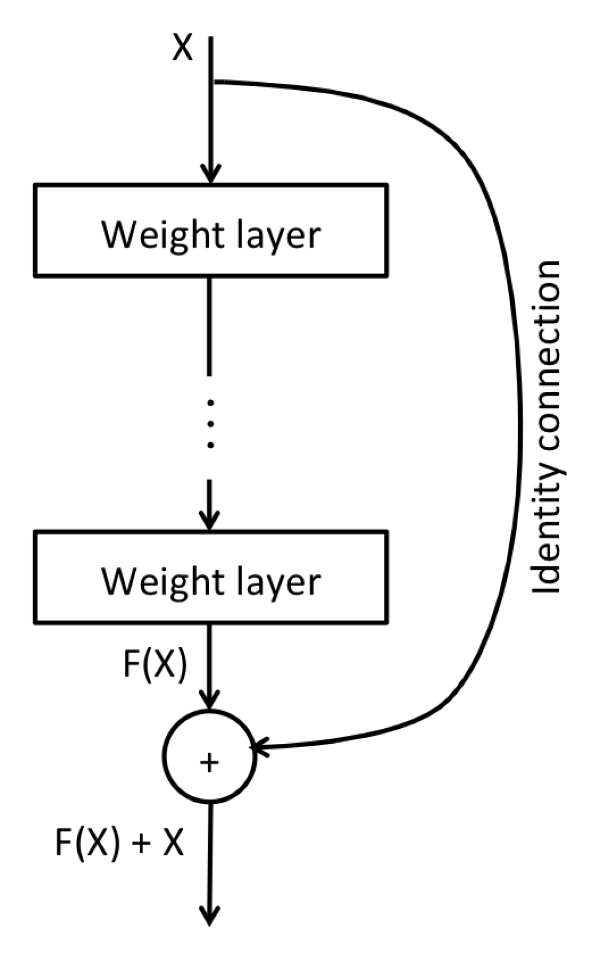 Remotesensing 12 02495 g008 Remotesensing 12 02495 g008