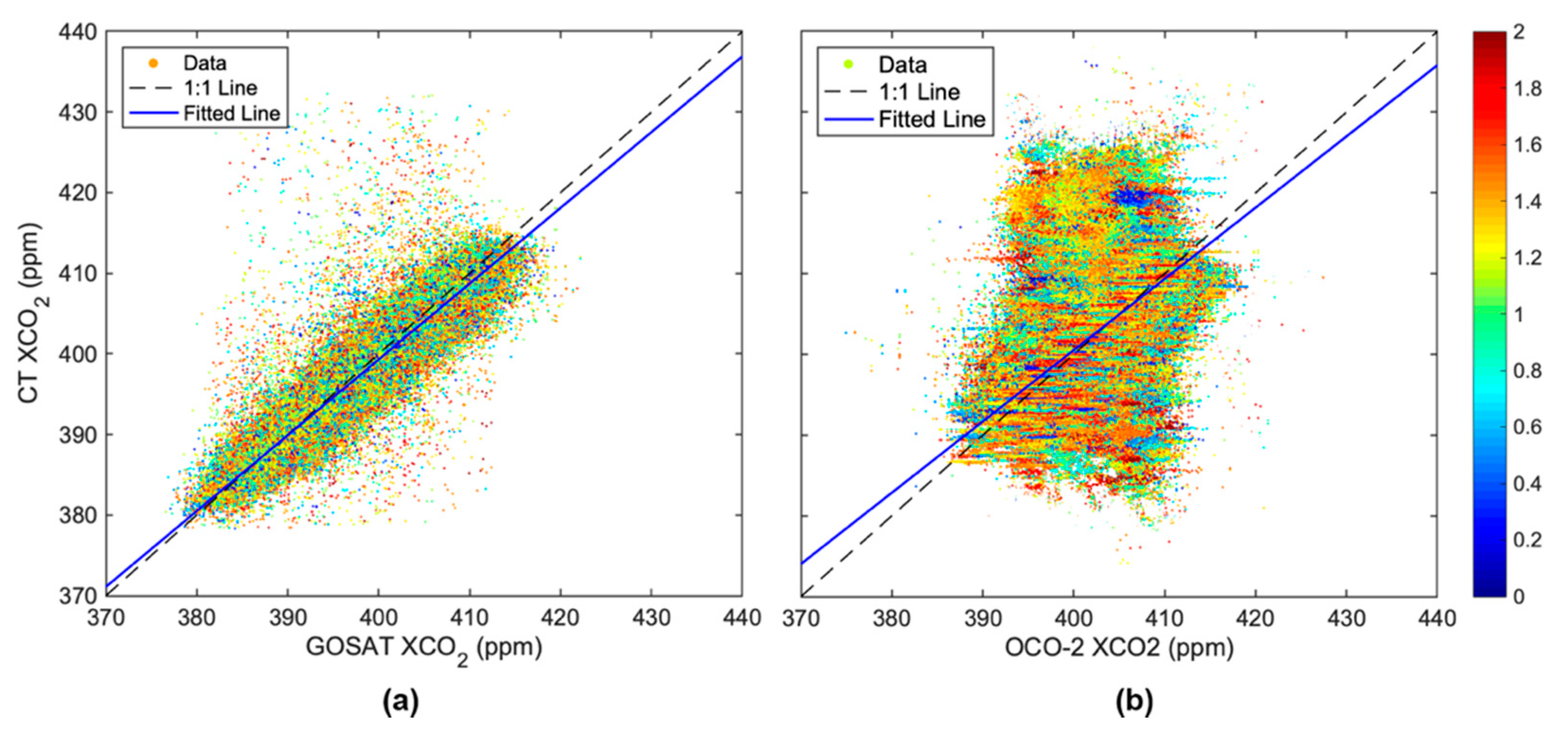 Remotesensing 12 02498 g004