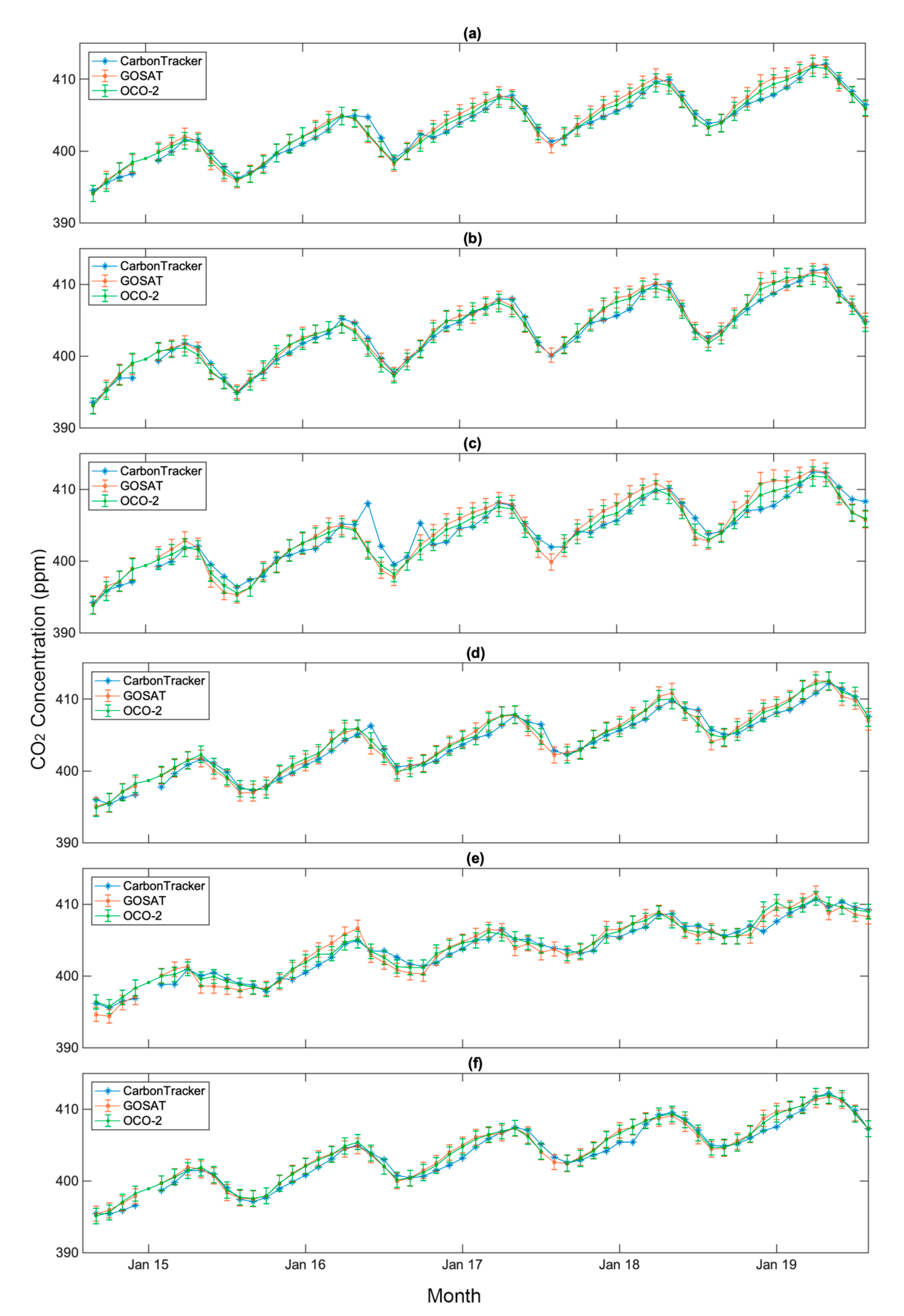 Remotesensing 12 02498 g006