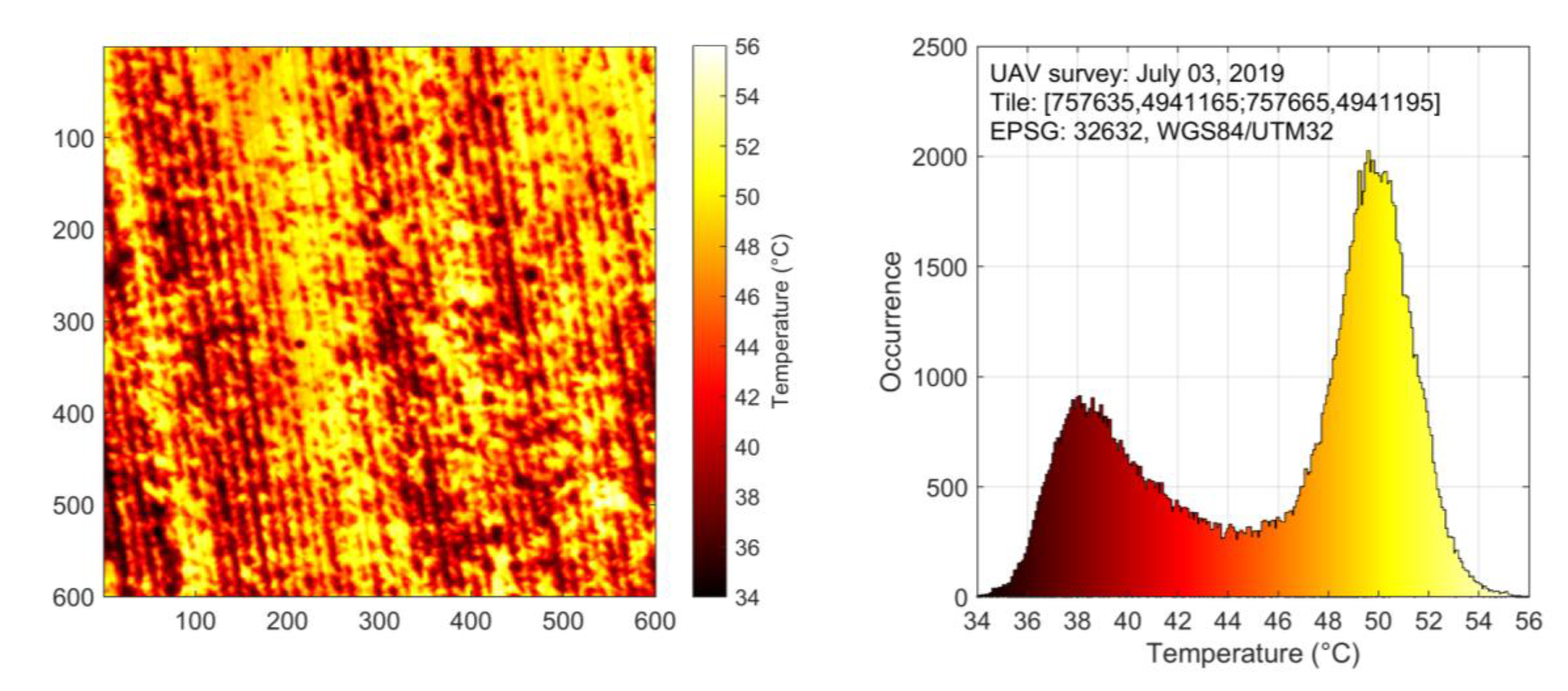 Remotesensing 12 02506 g006