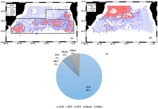 ERDDAP - HYCOM Region 6 3D - Make A Graph