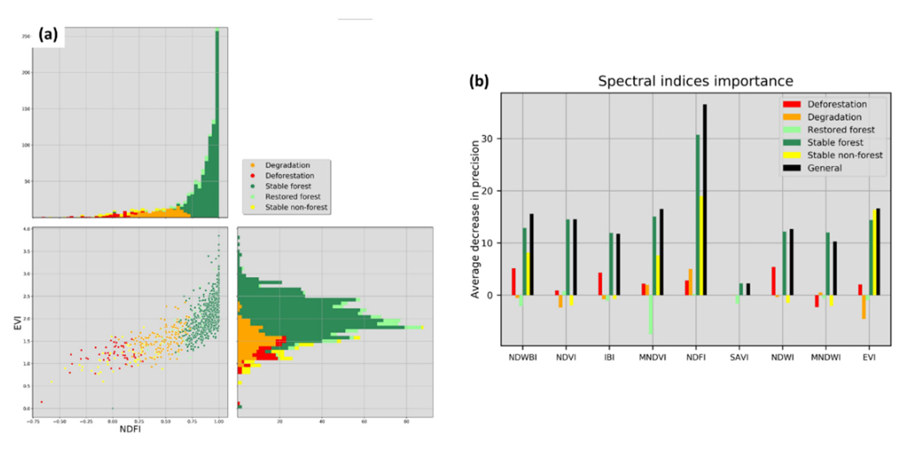 Remotesensing 12 02531 g013