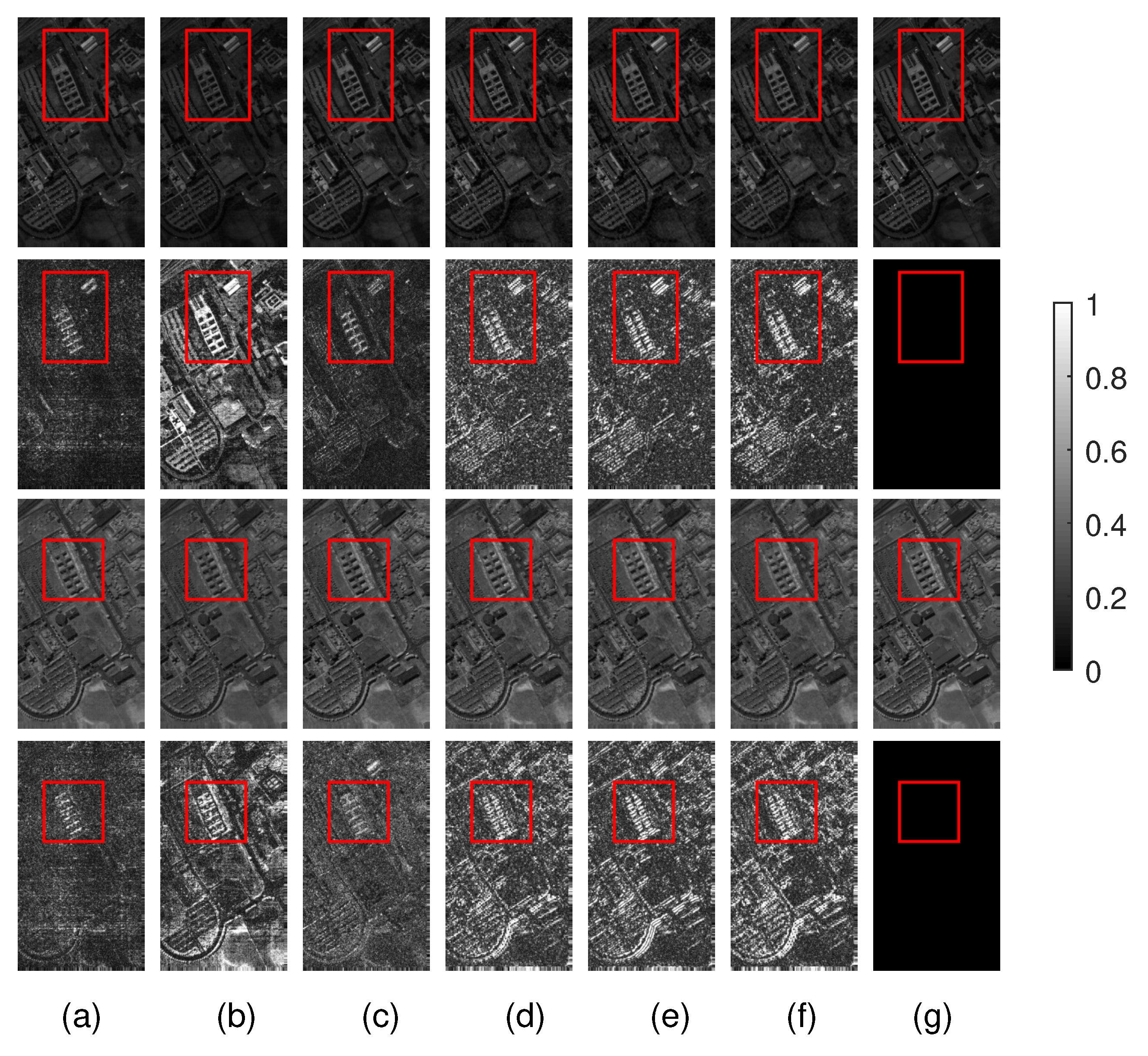 Remote Sensing Free Full Text Toward Super Resolution Image Construction Based On Joint Tensor Decomposition Html