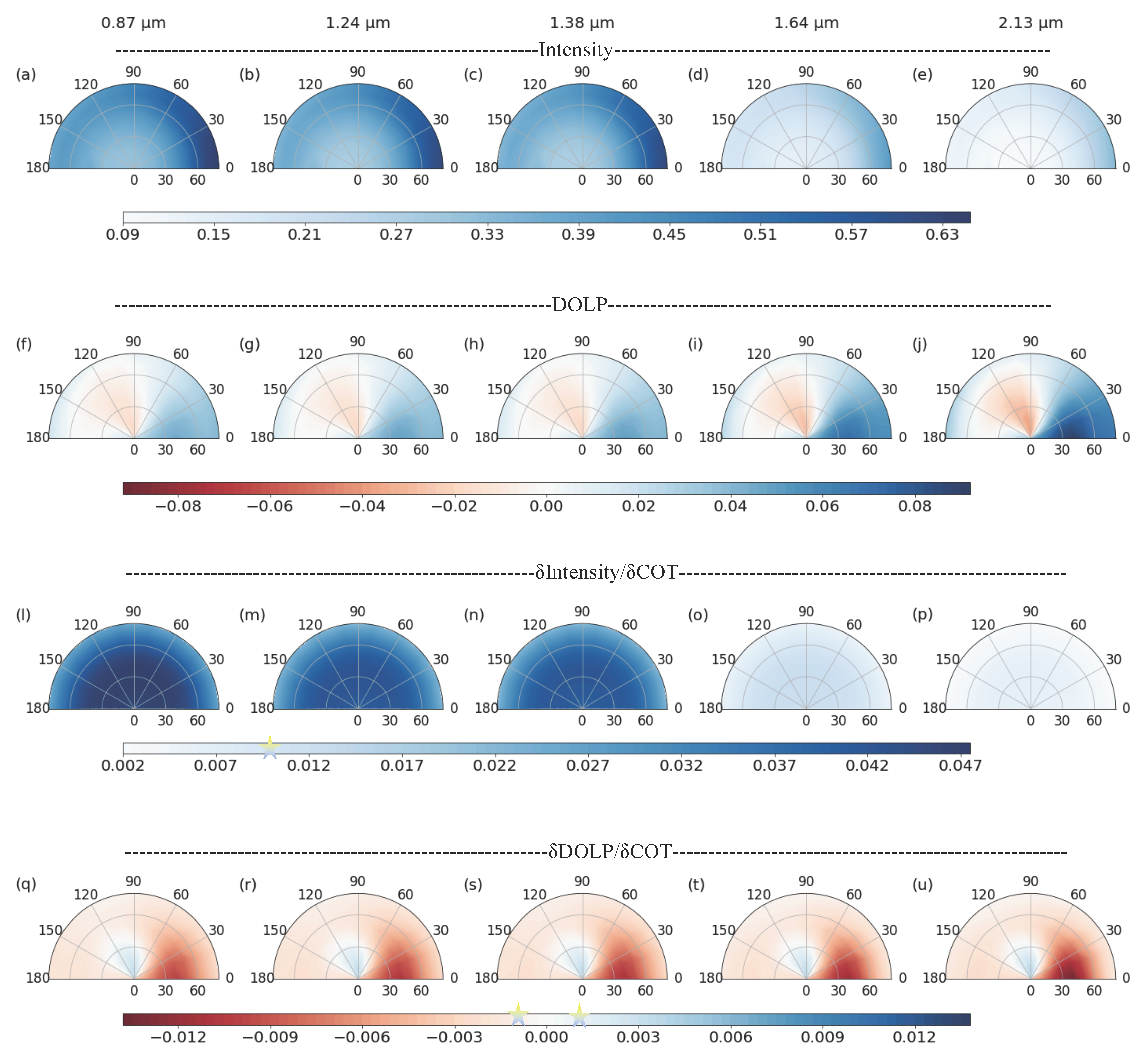 Remotesensing 12 02548 g002