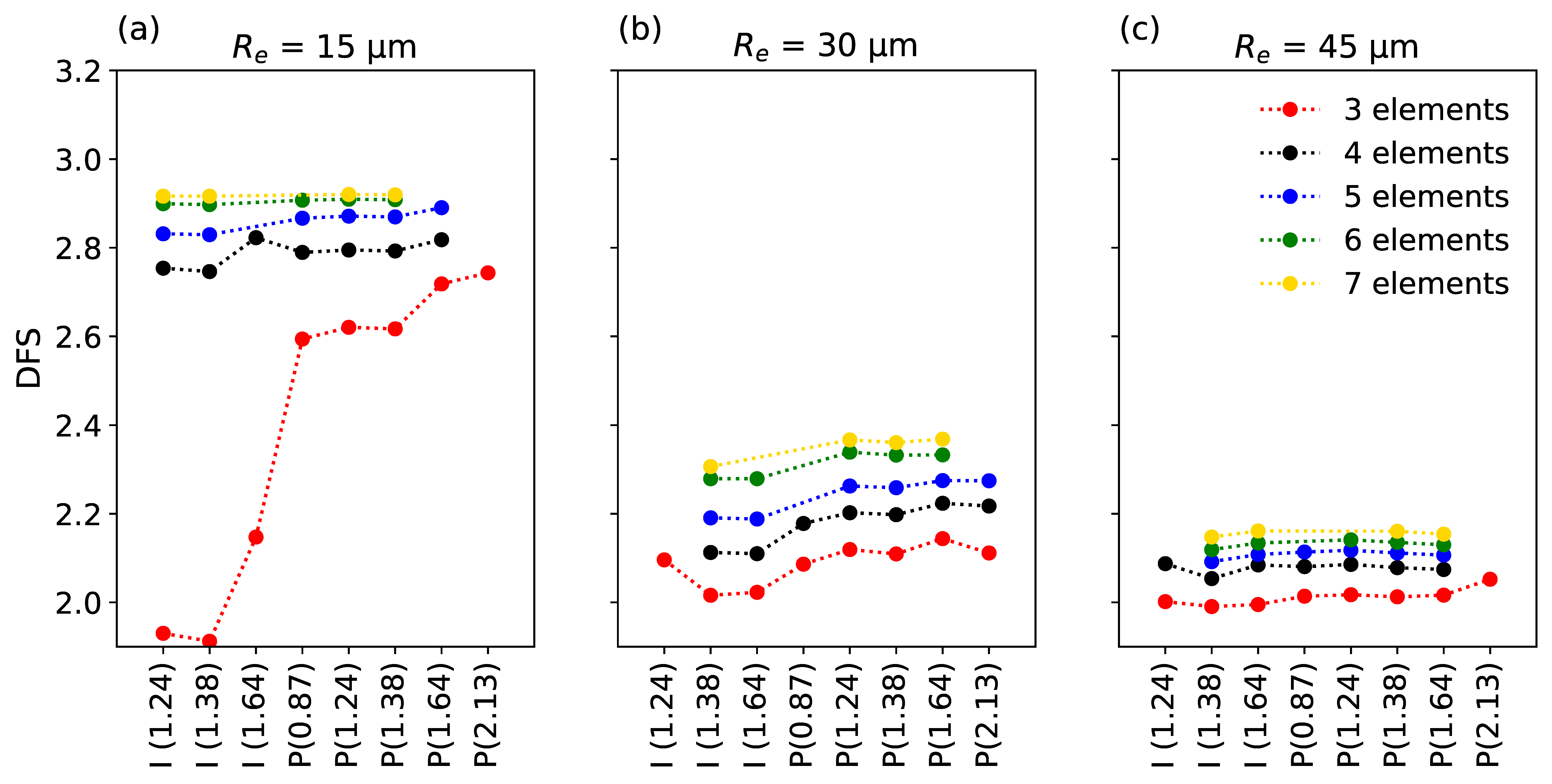 Remotesensing 12 02548 g003