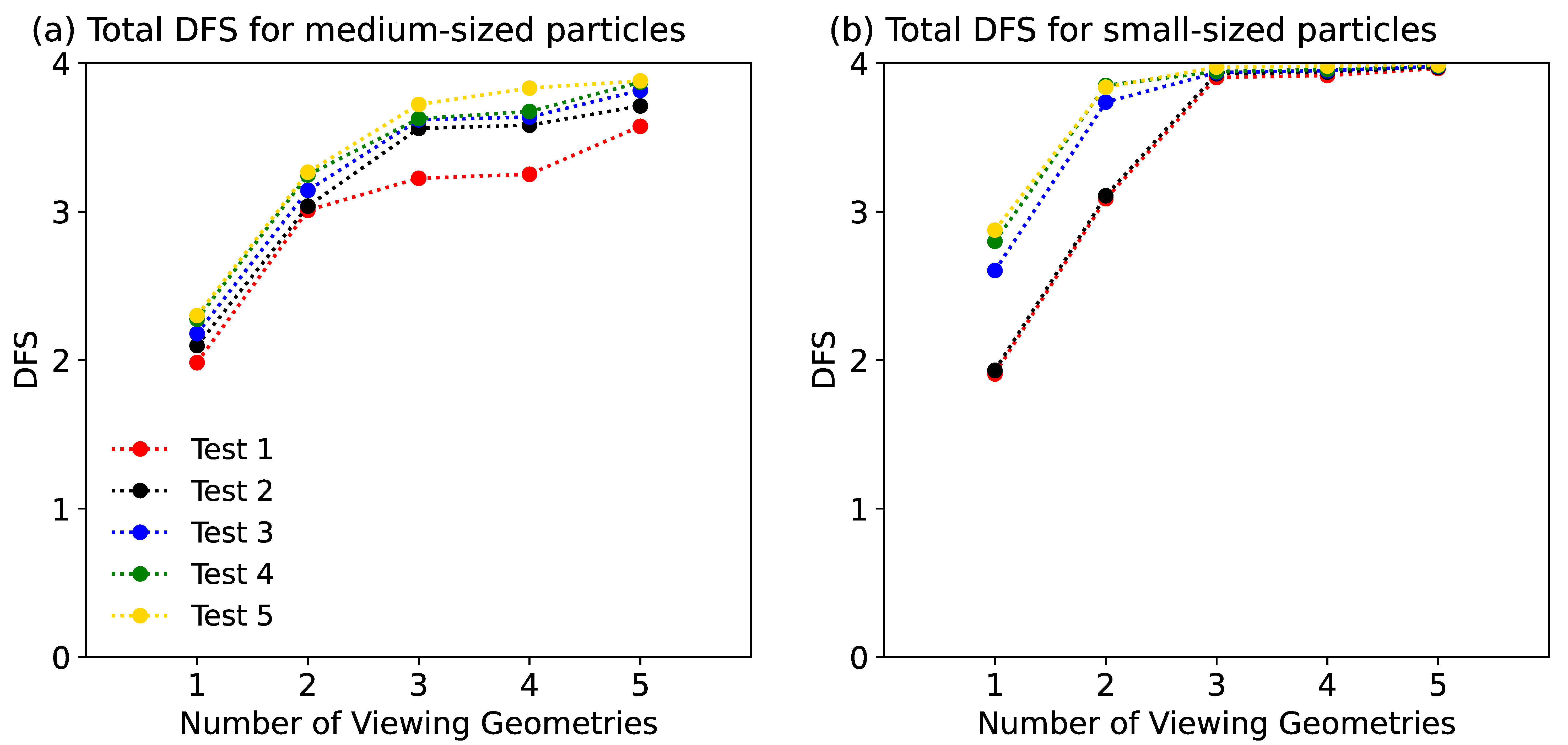 Remotesensing 12 02548 g004