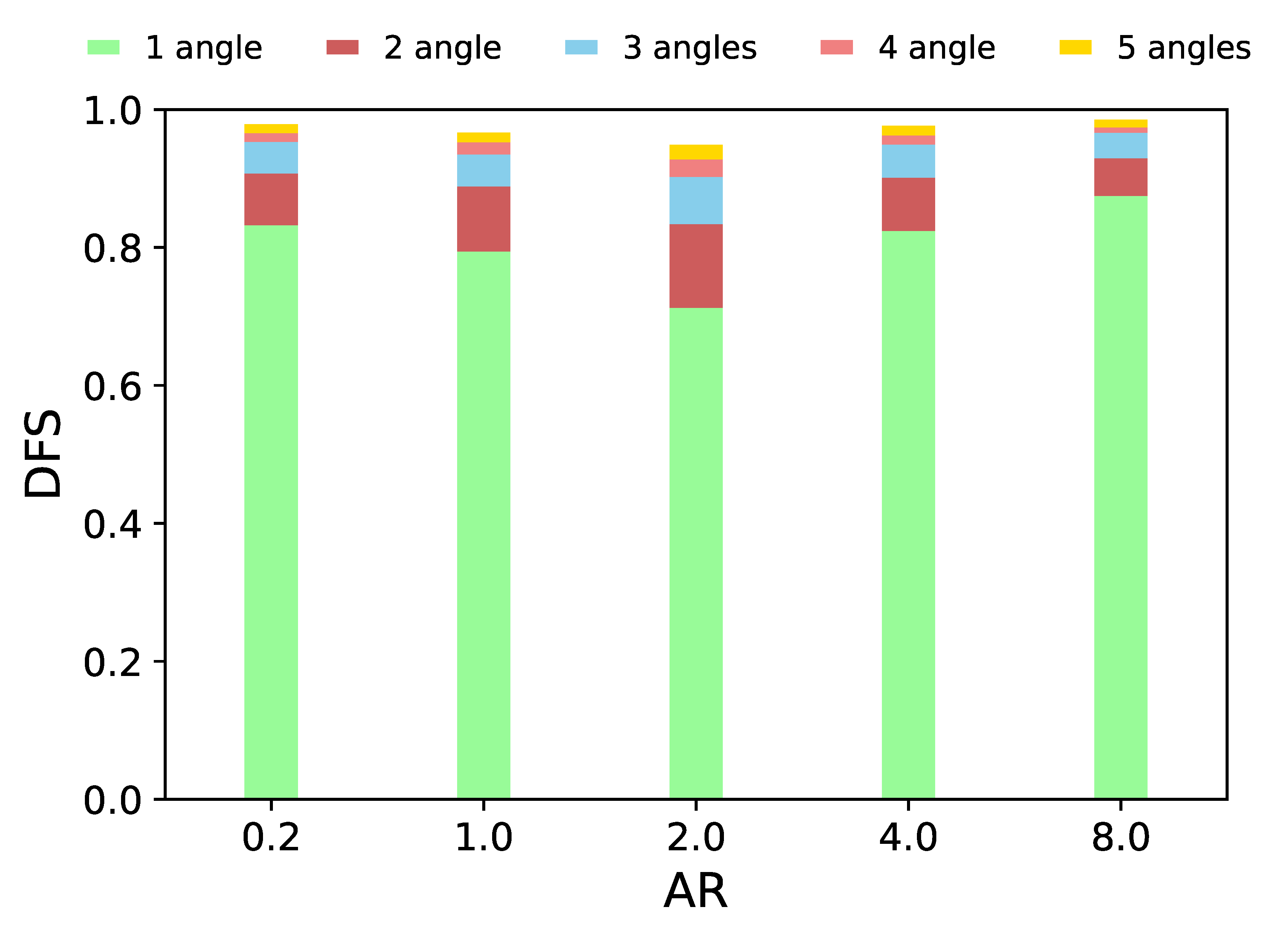 Remotesensing 12 02548 g007