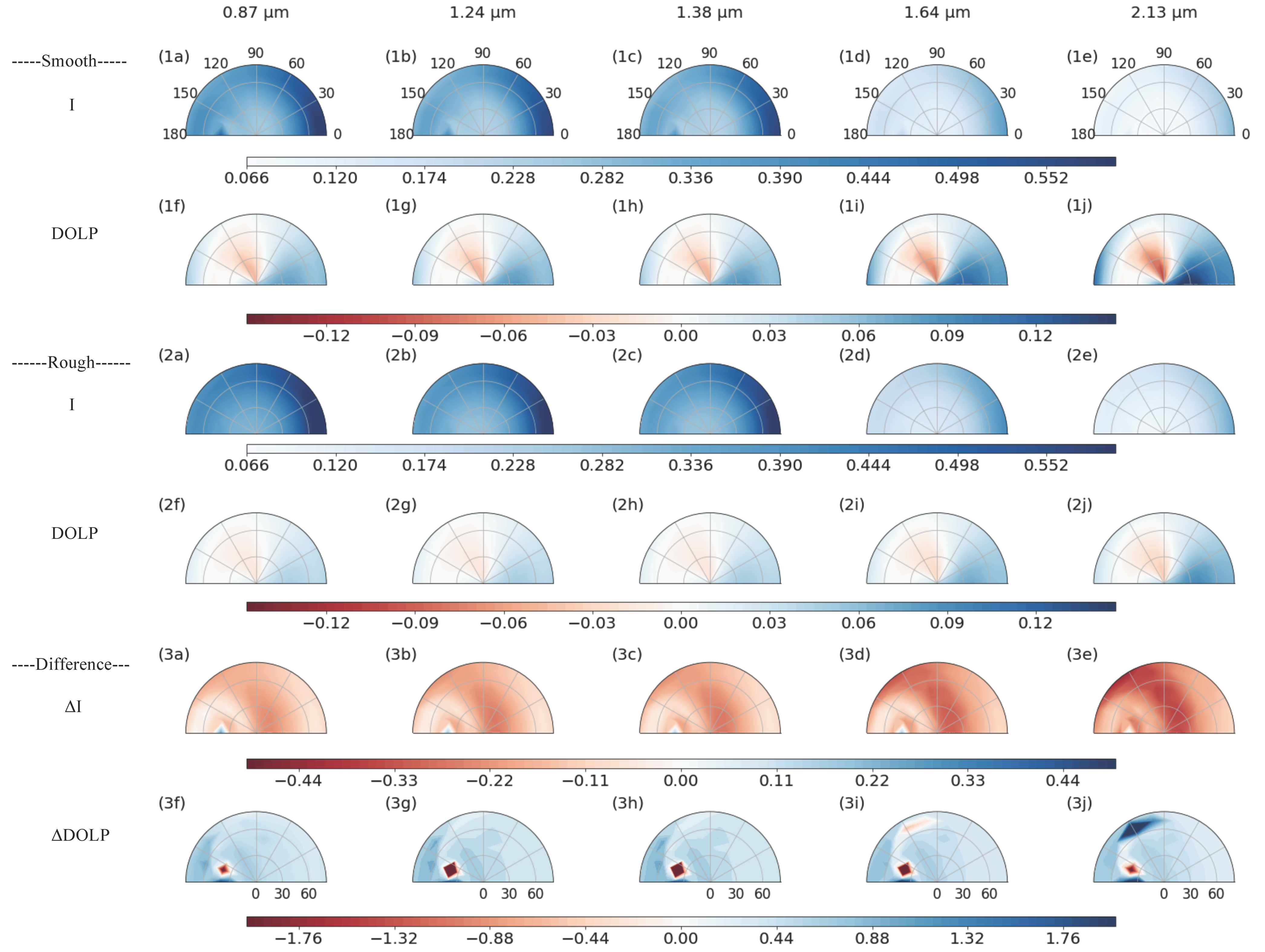 Remotesensing 12 02548 g008
