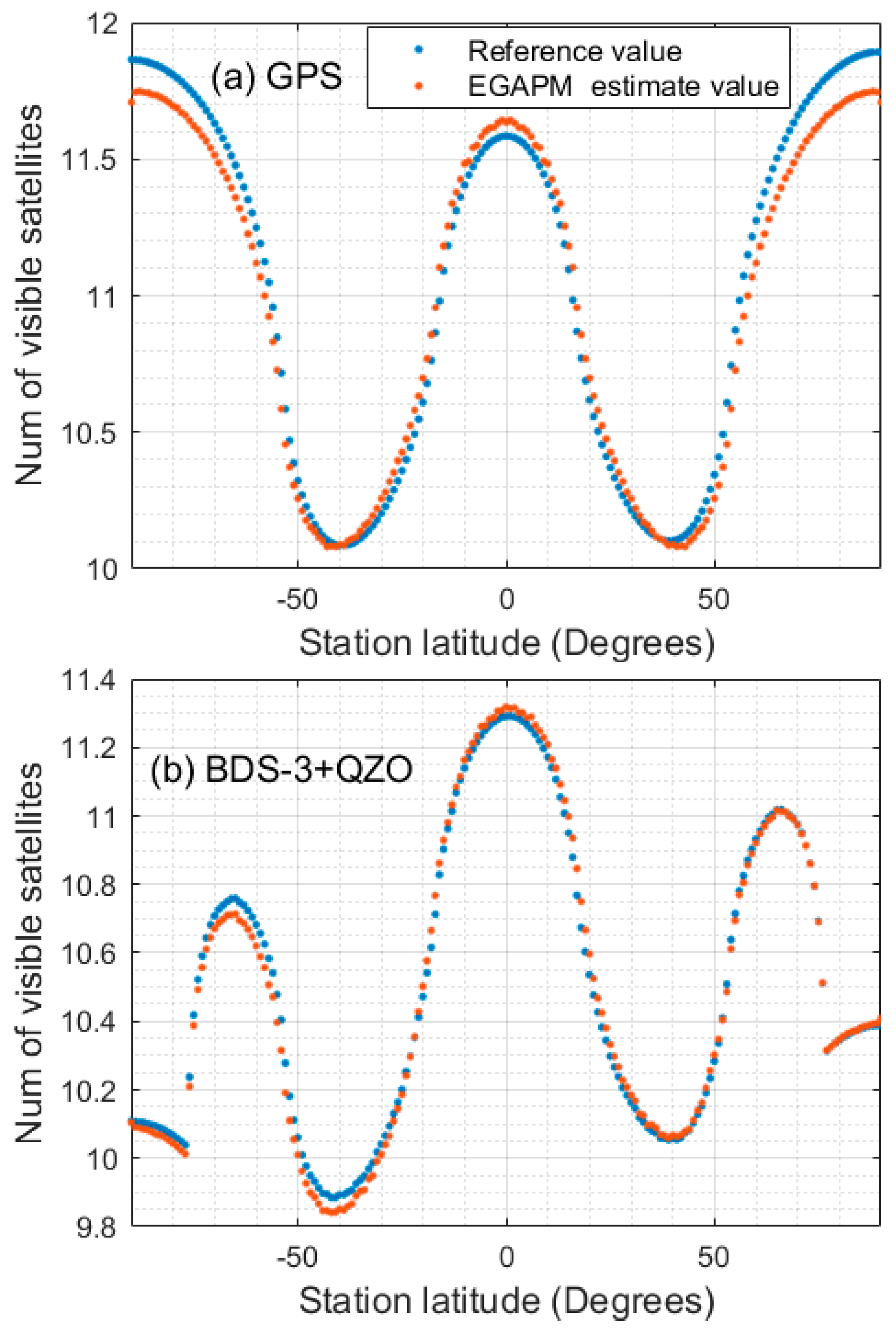 Remotesensing 12 02560 g003
