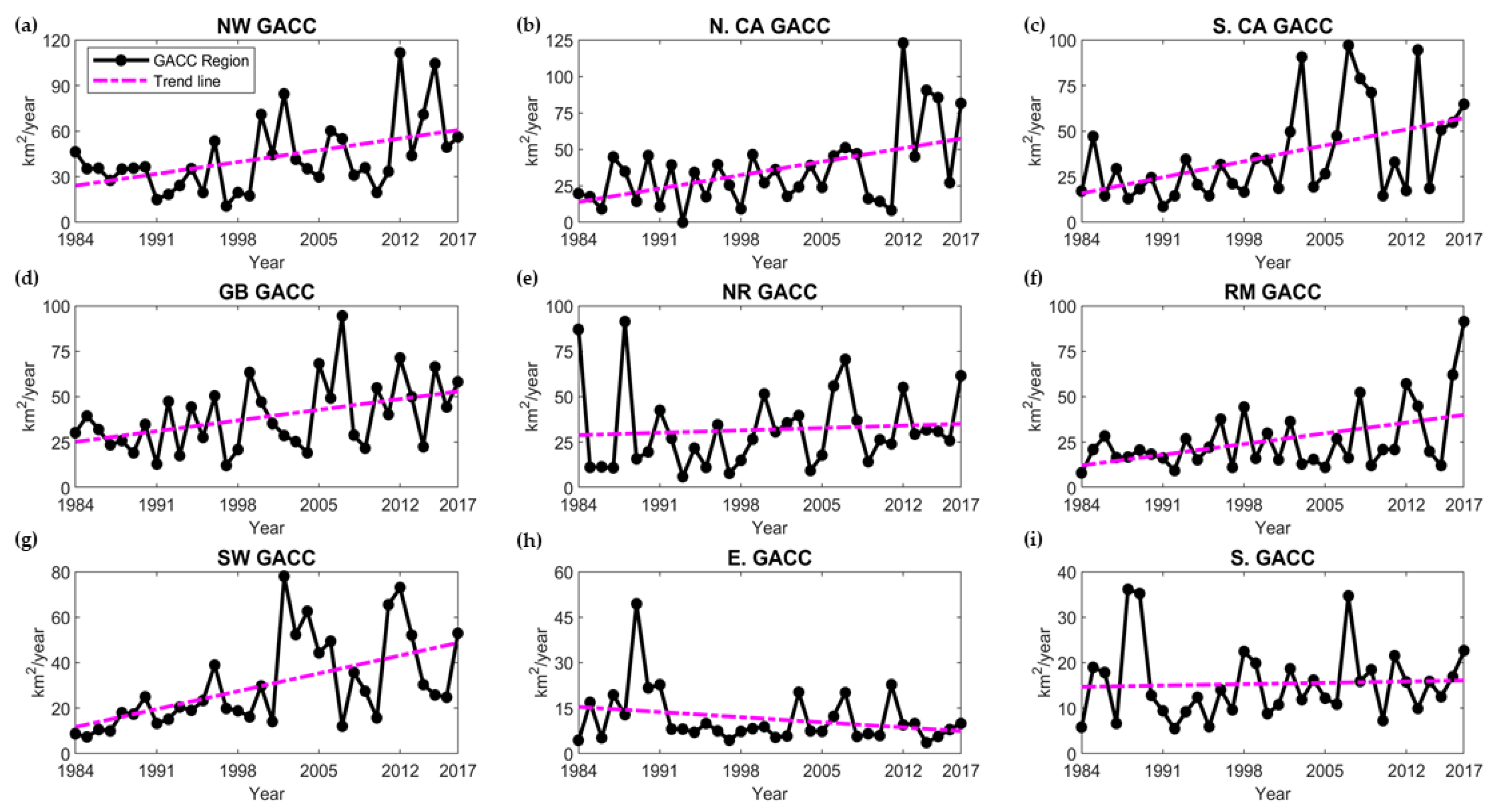 Remotesensing 12 02565 g005