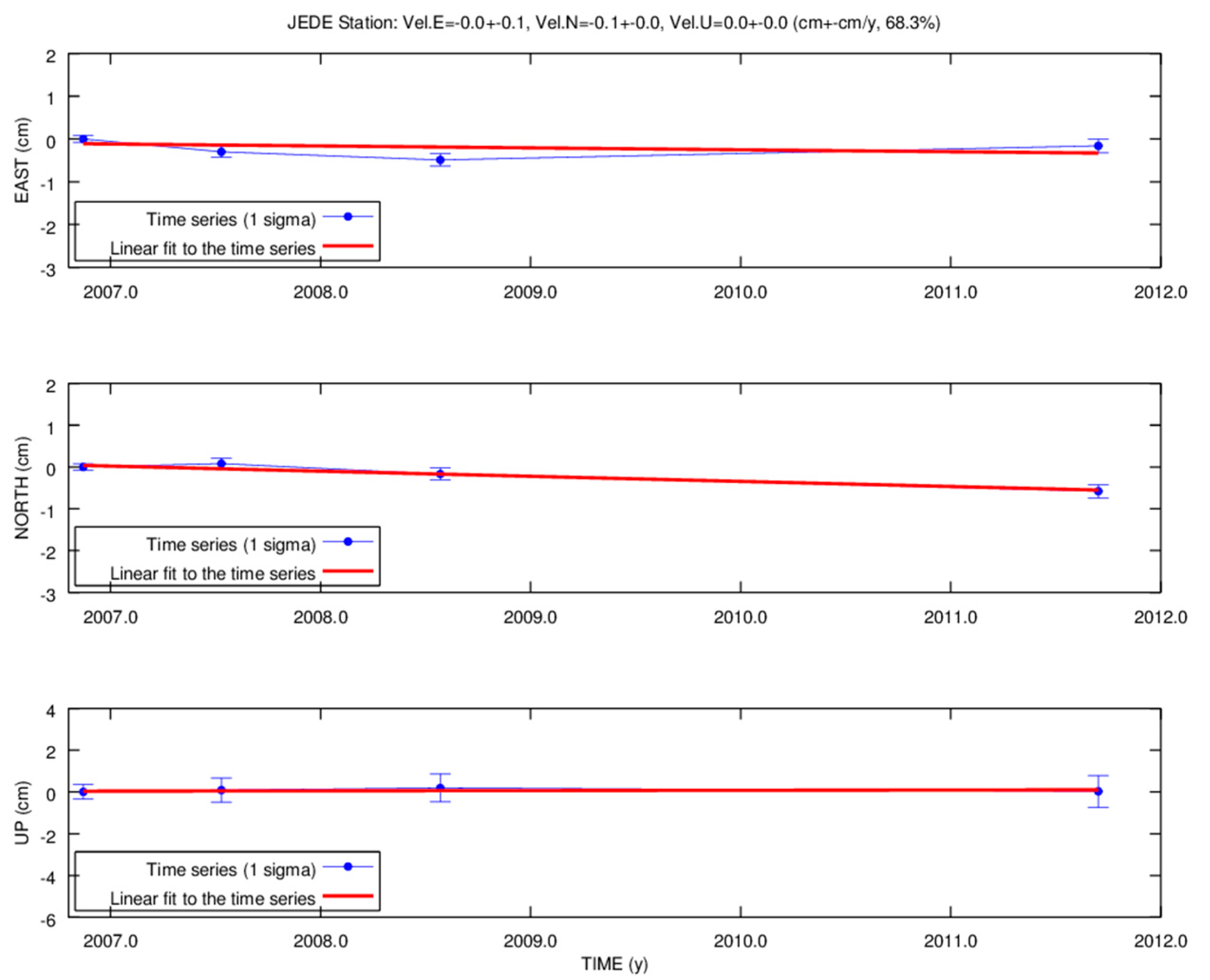 Remotesensing 12 02566 g004