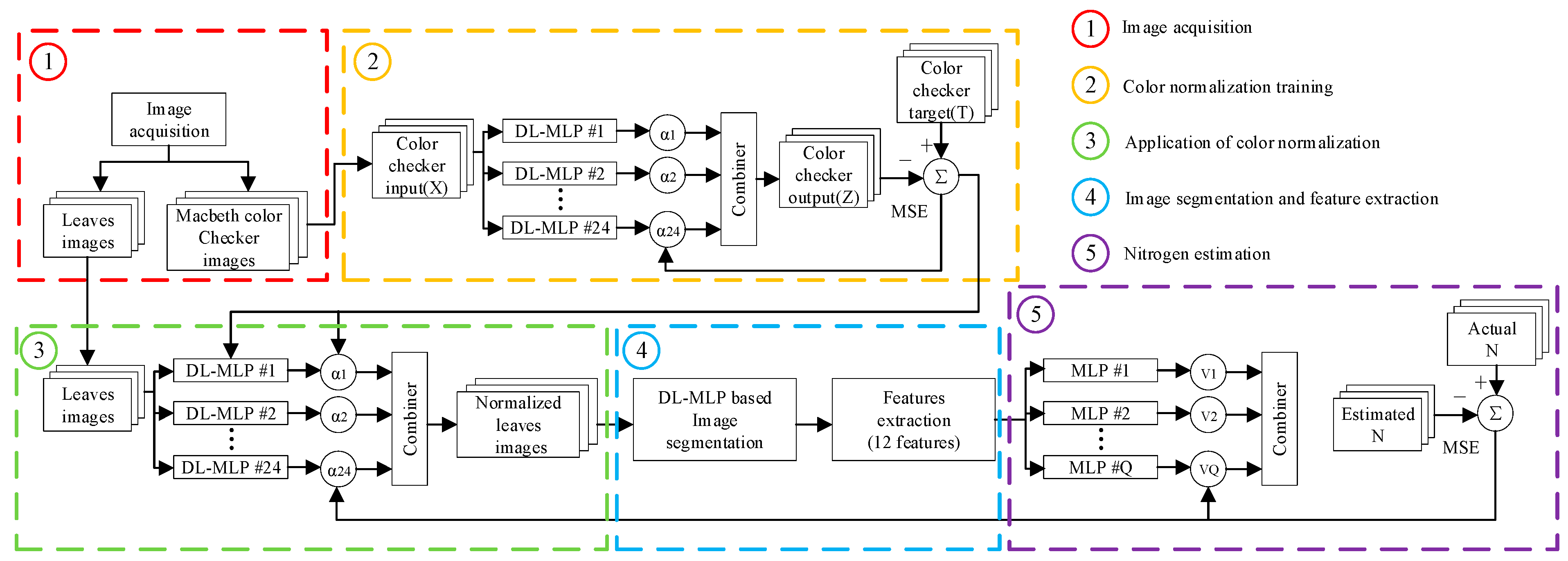 Remotesensing 12 02578 g005