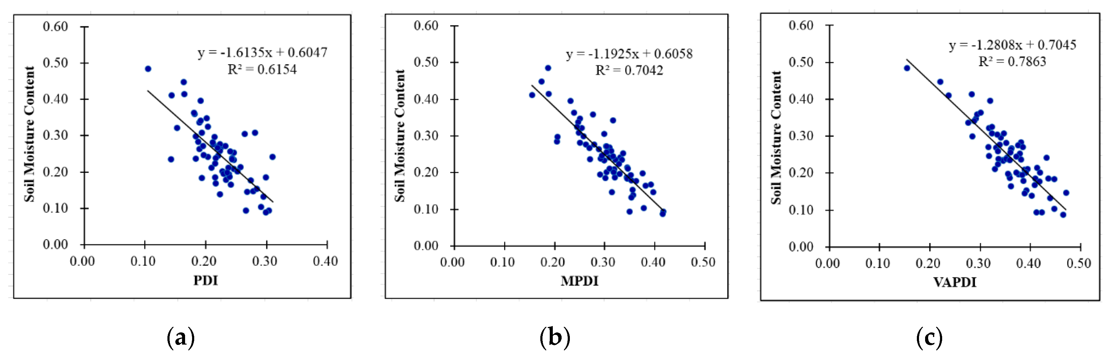 Remotesensing 12 02587 g003 Remotesensing 12 02587 g003