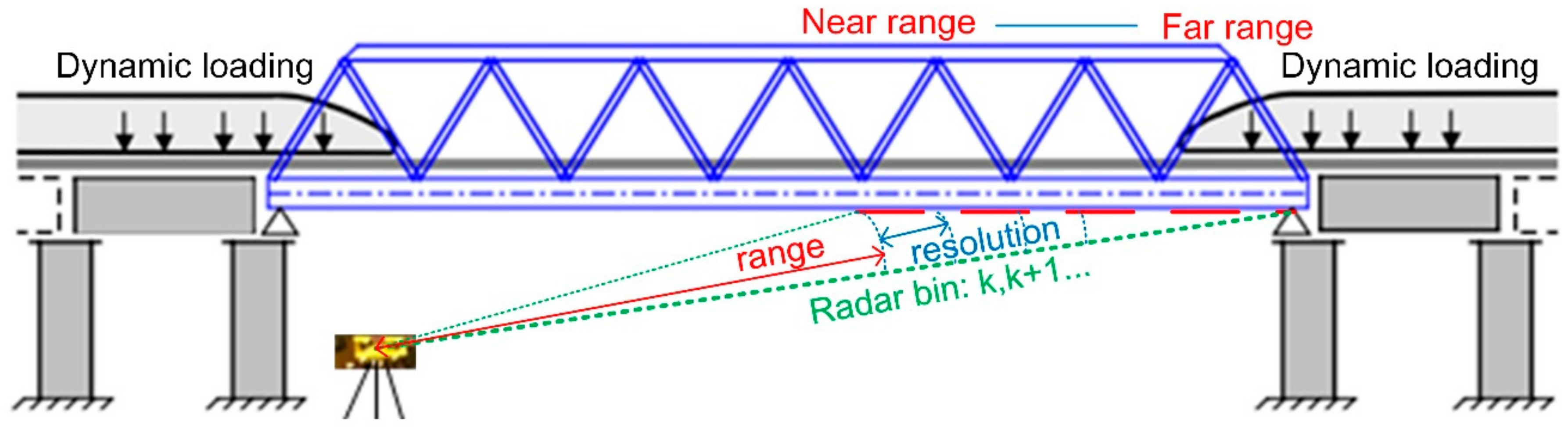 Remotesensing 12 02594 g001