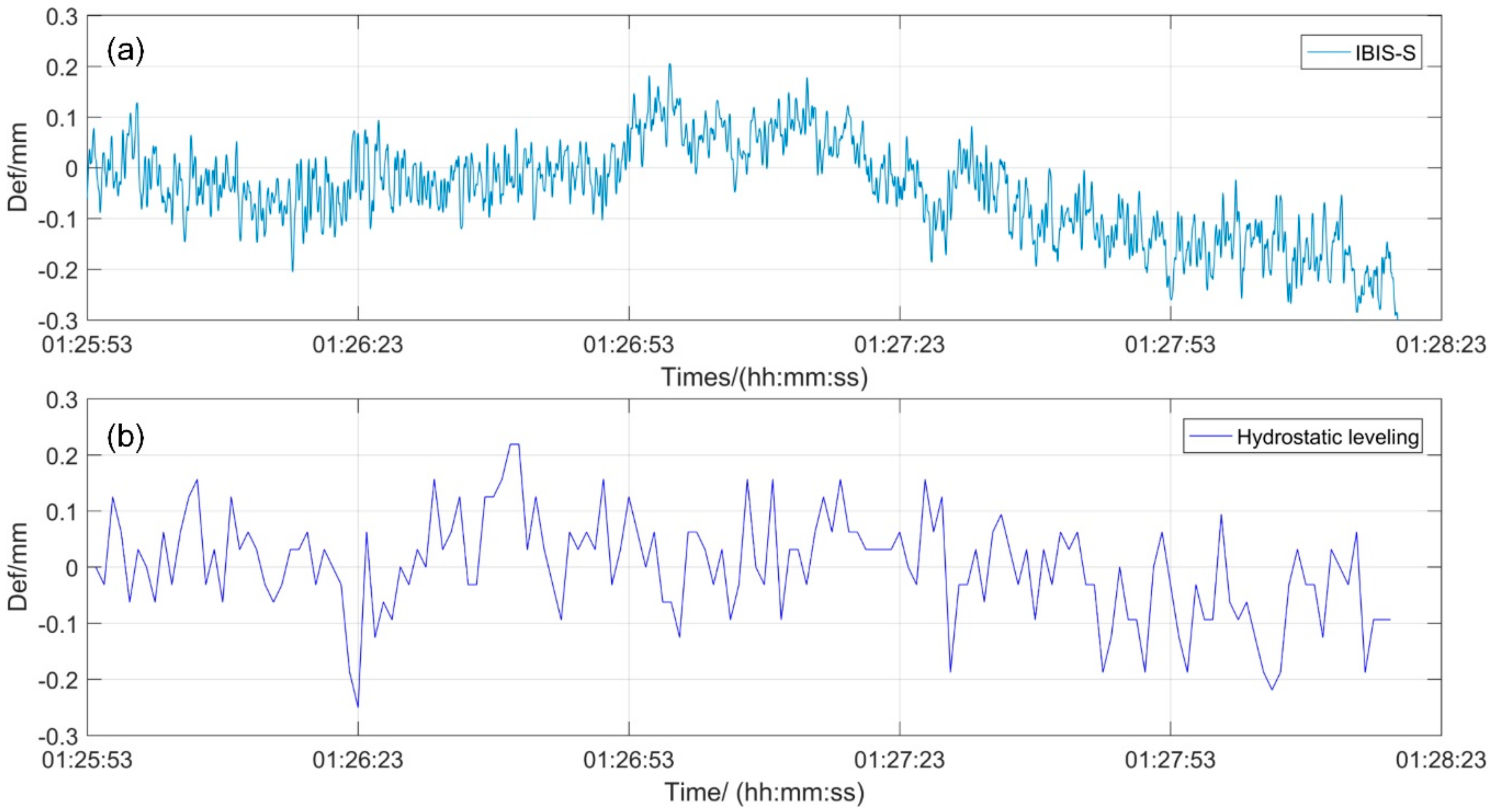 Remotesensing 12 02594 g006