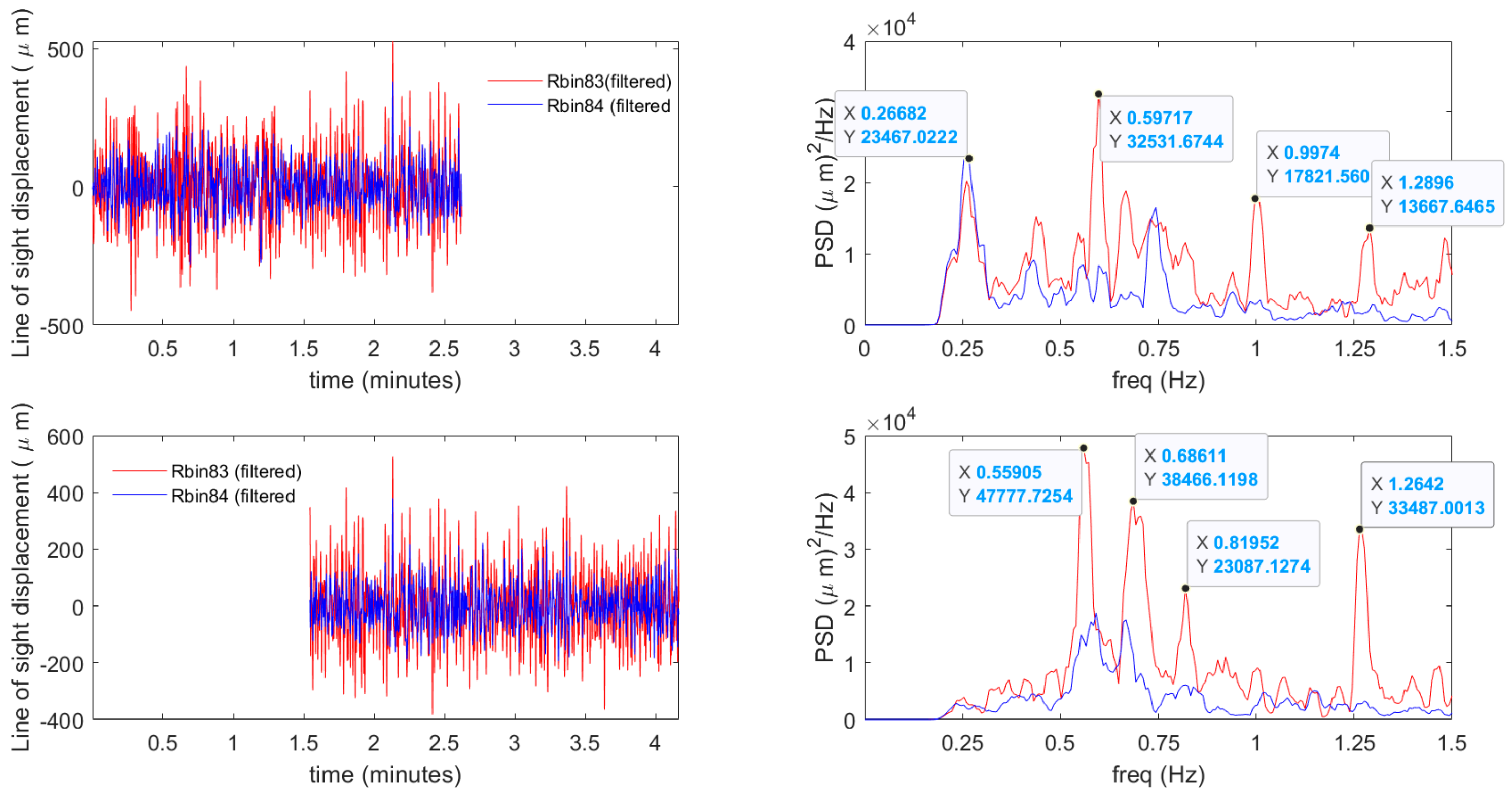 Remotesensing 12 02594 g011
