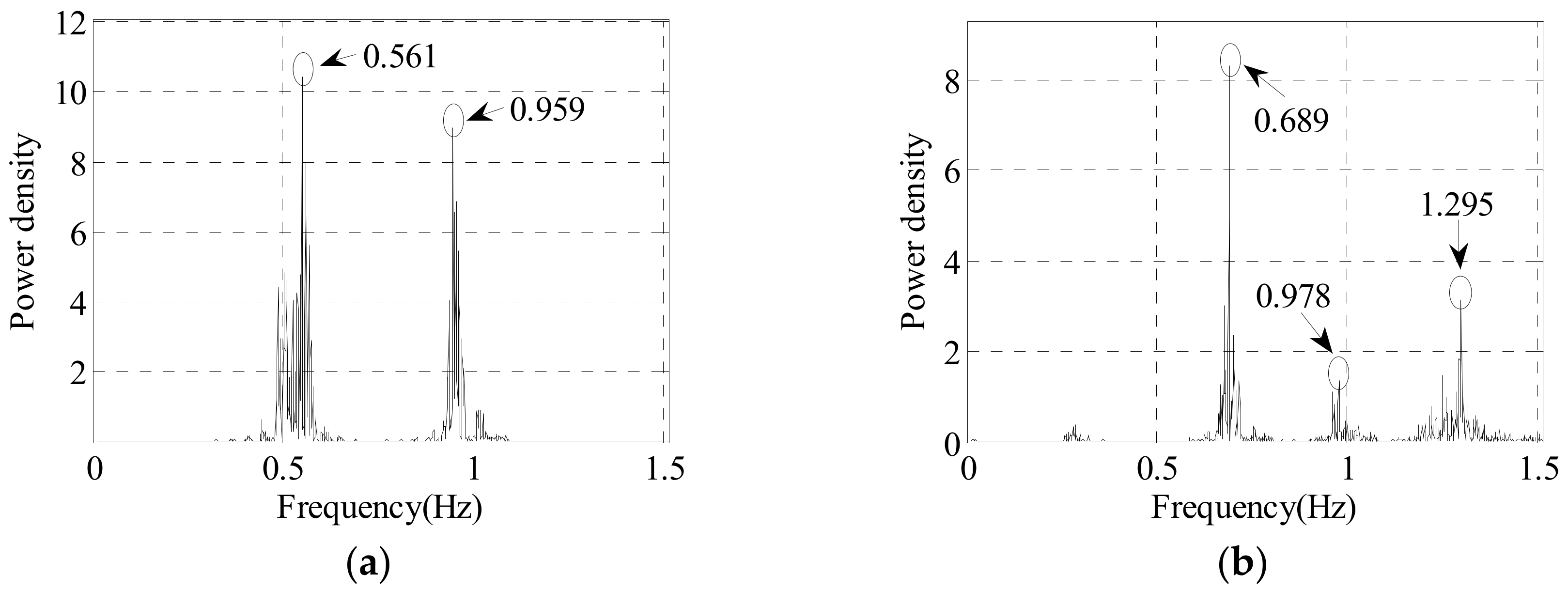 Remotesensing 12 02594 g012