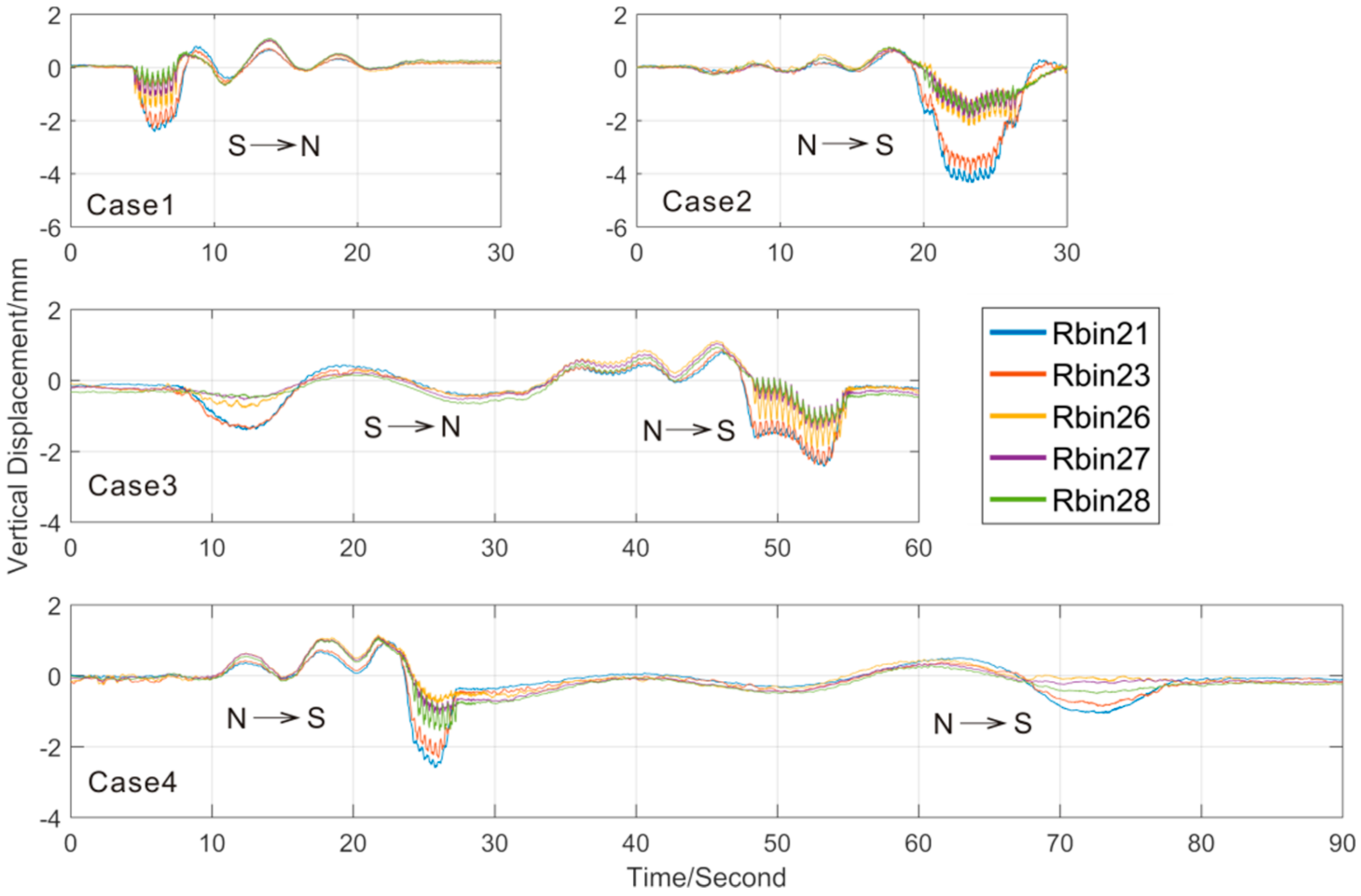 Remotesensing 12 02594 g015