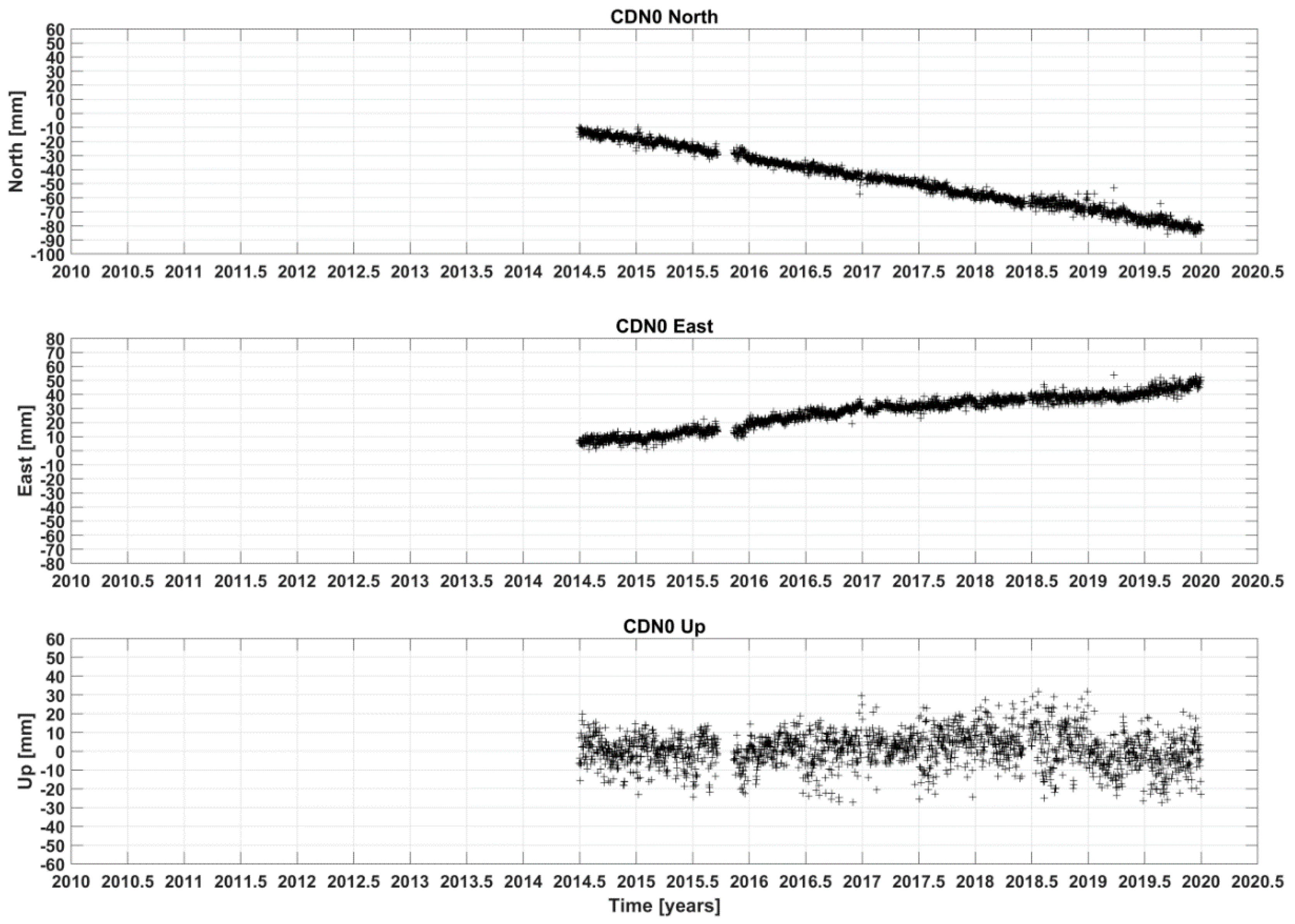 Remotesensing 12 02606 g002