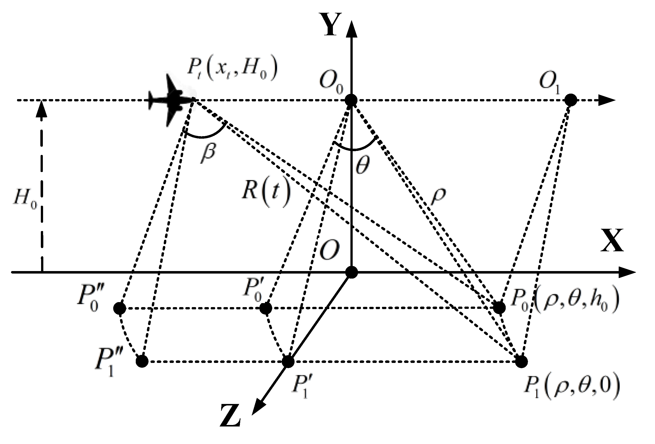 Remotesensing 12 02616 g003 Remotesensing 12 02616 g003