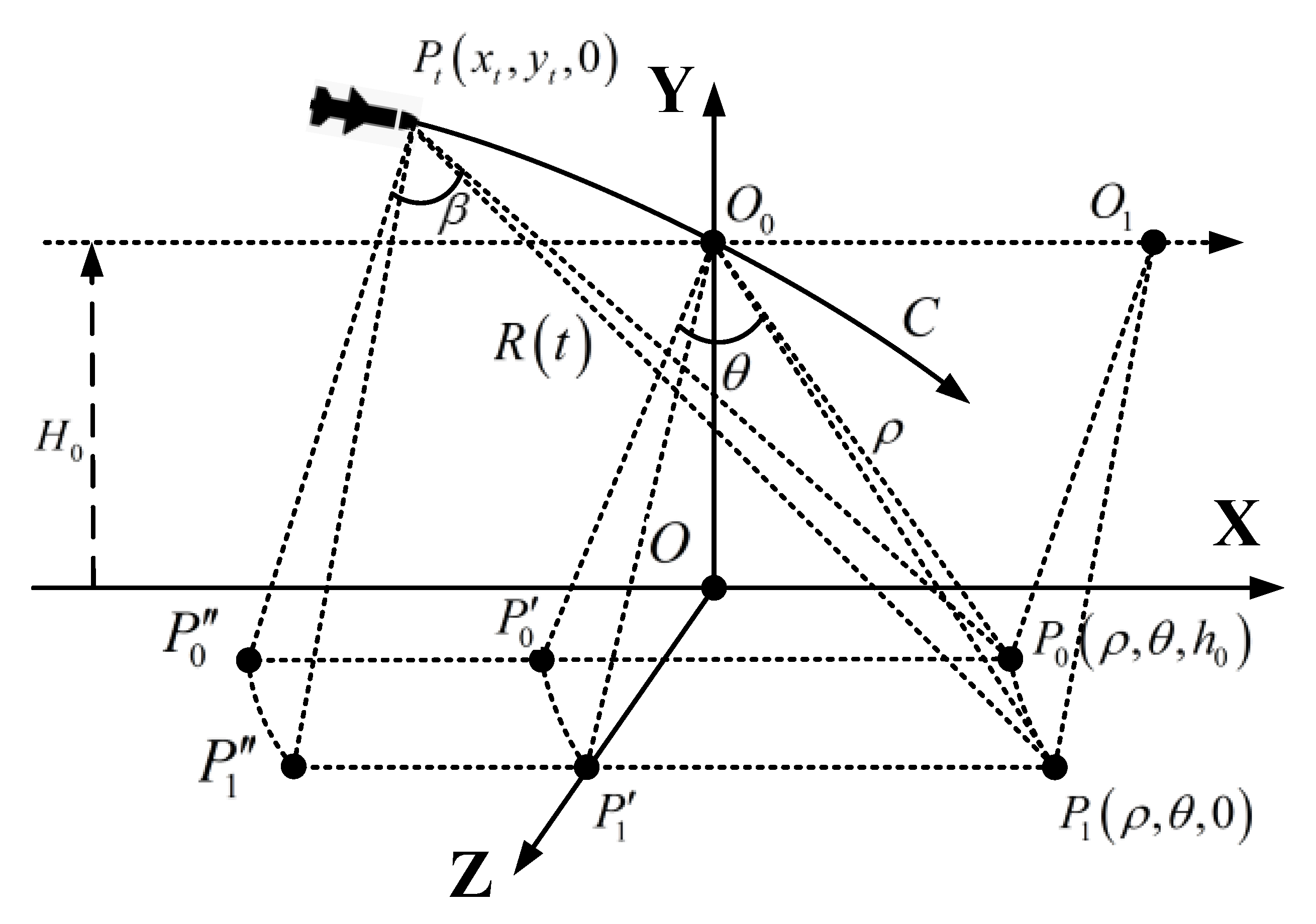 Remotesensing 12 02616 g004 Remotesensing 12 02616 g004