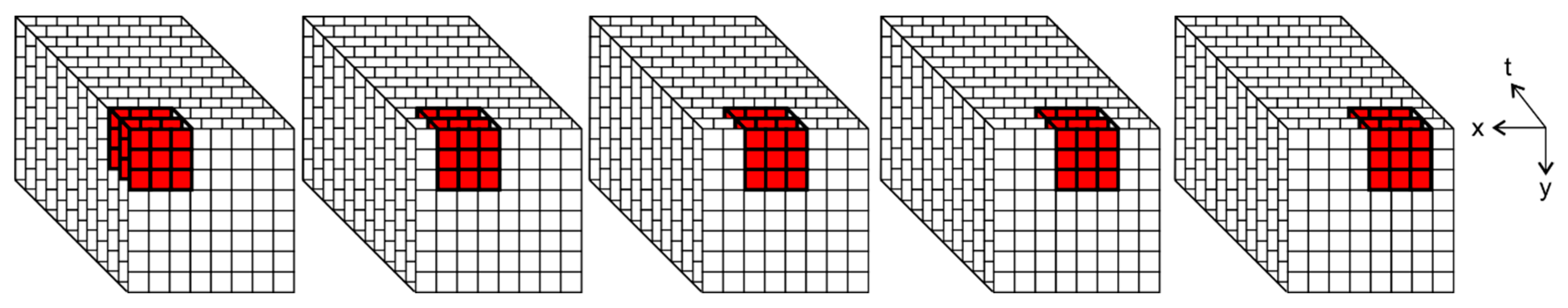 Remotesensing 12 02655 g003