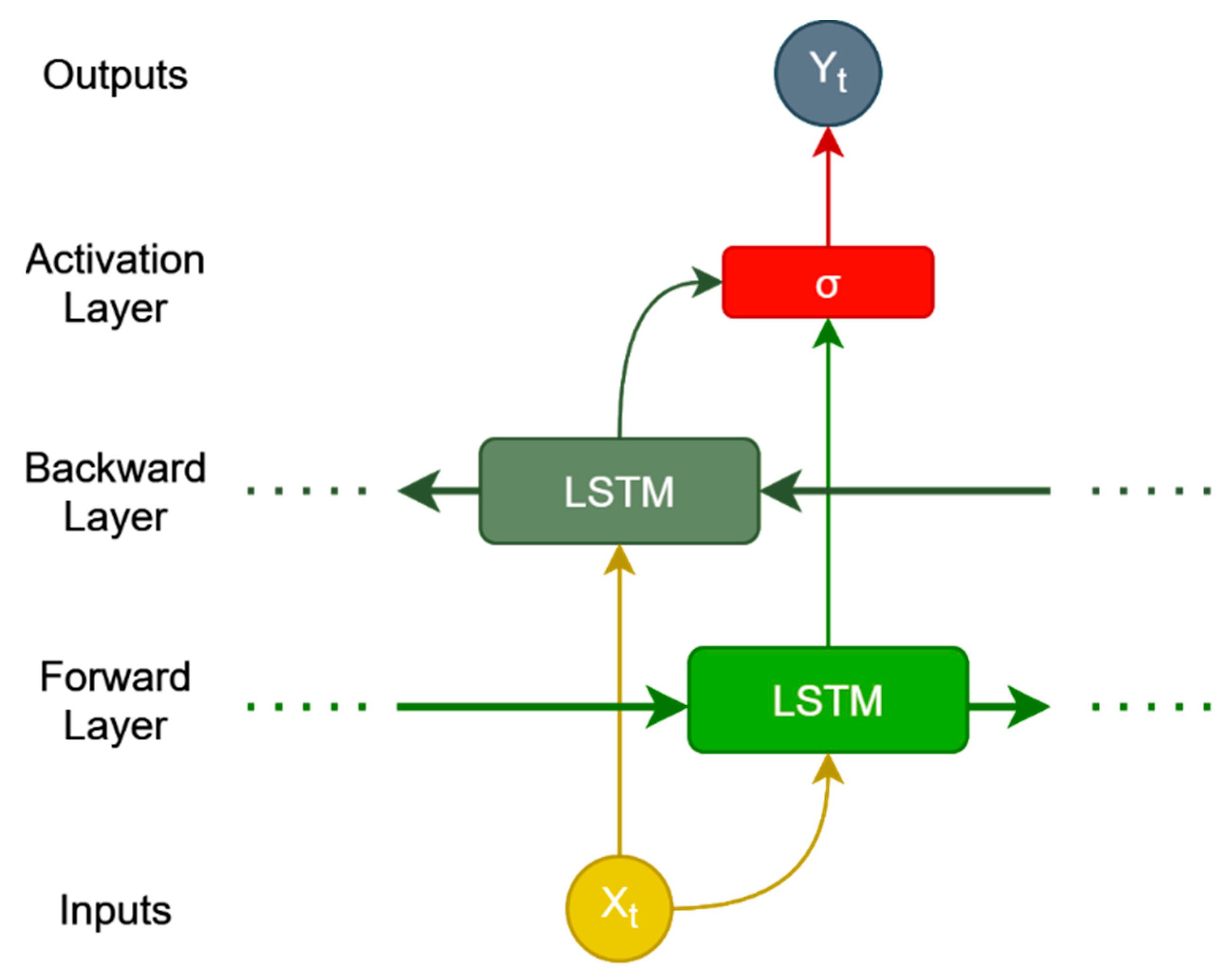 Remotesensing 12 02655 g005