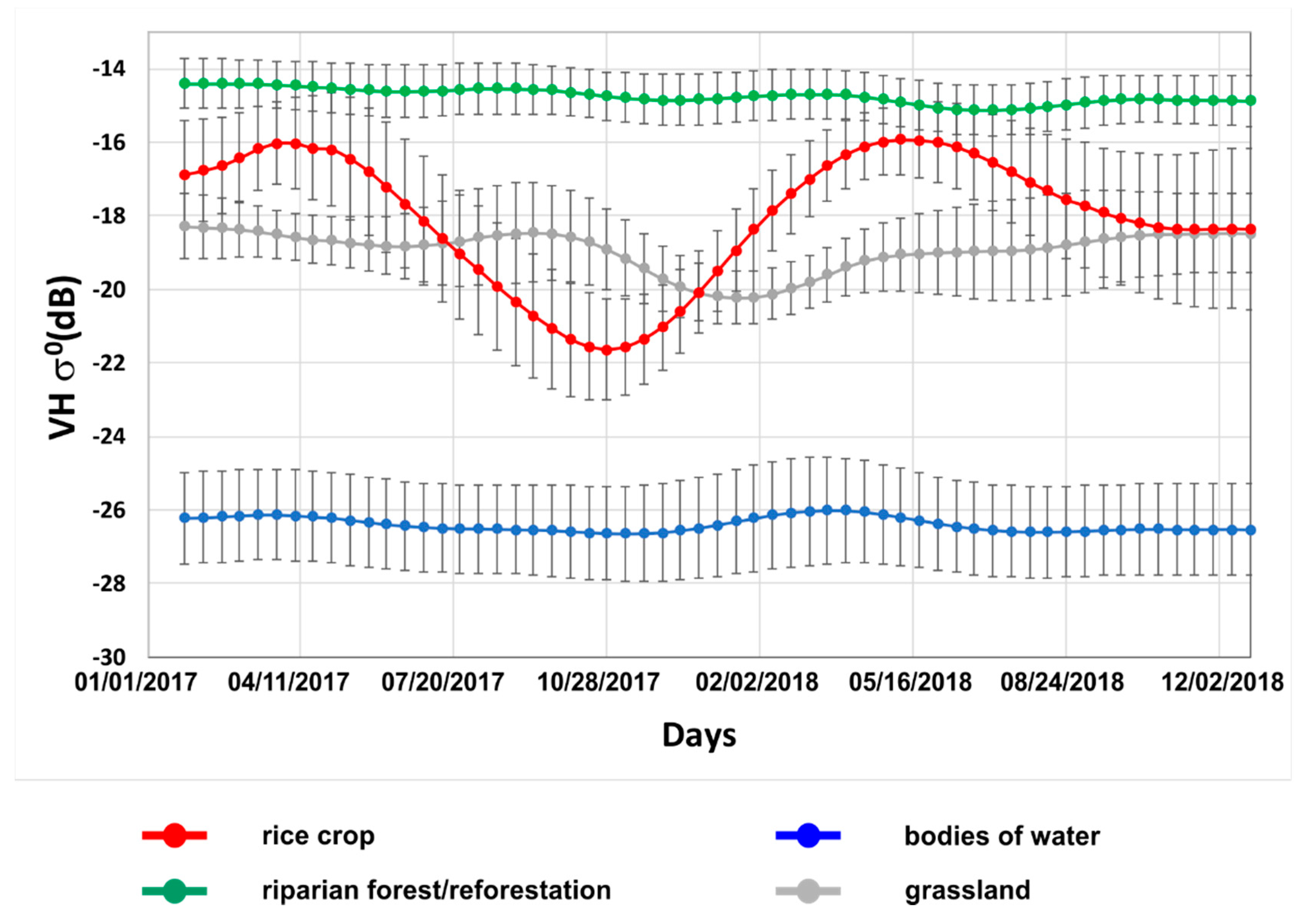 Remotesensing 12 02655 g008