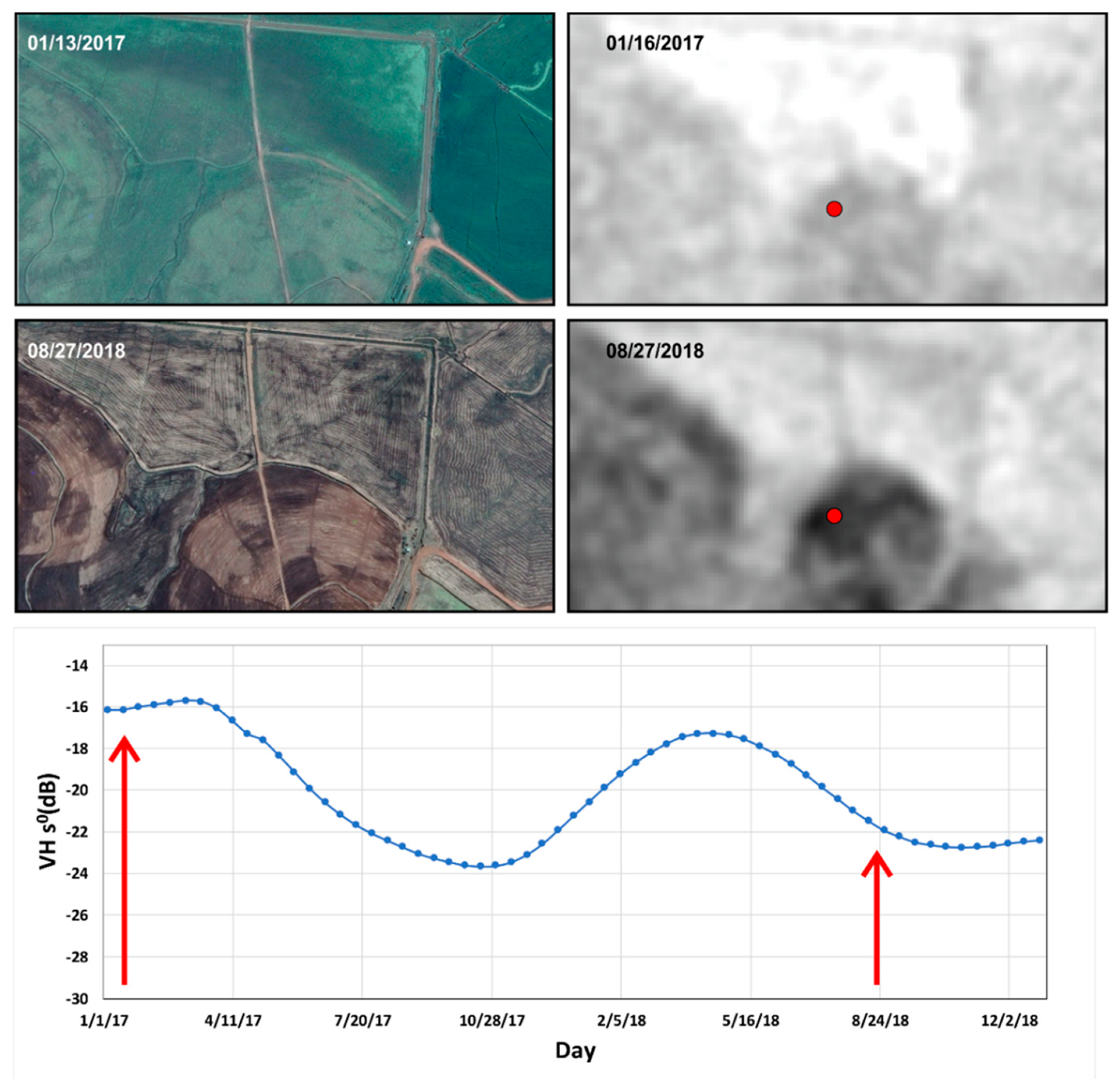 Remotesensing 12 02655 g010