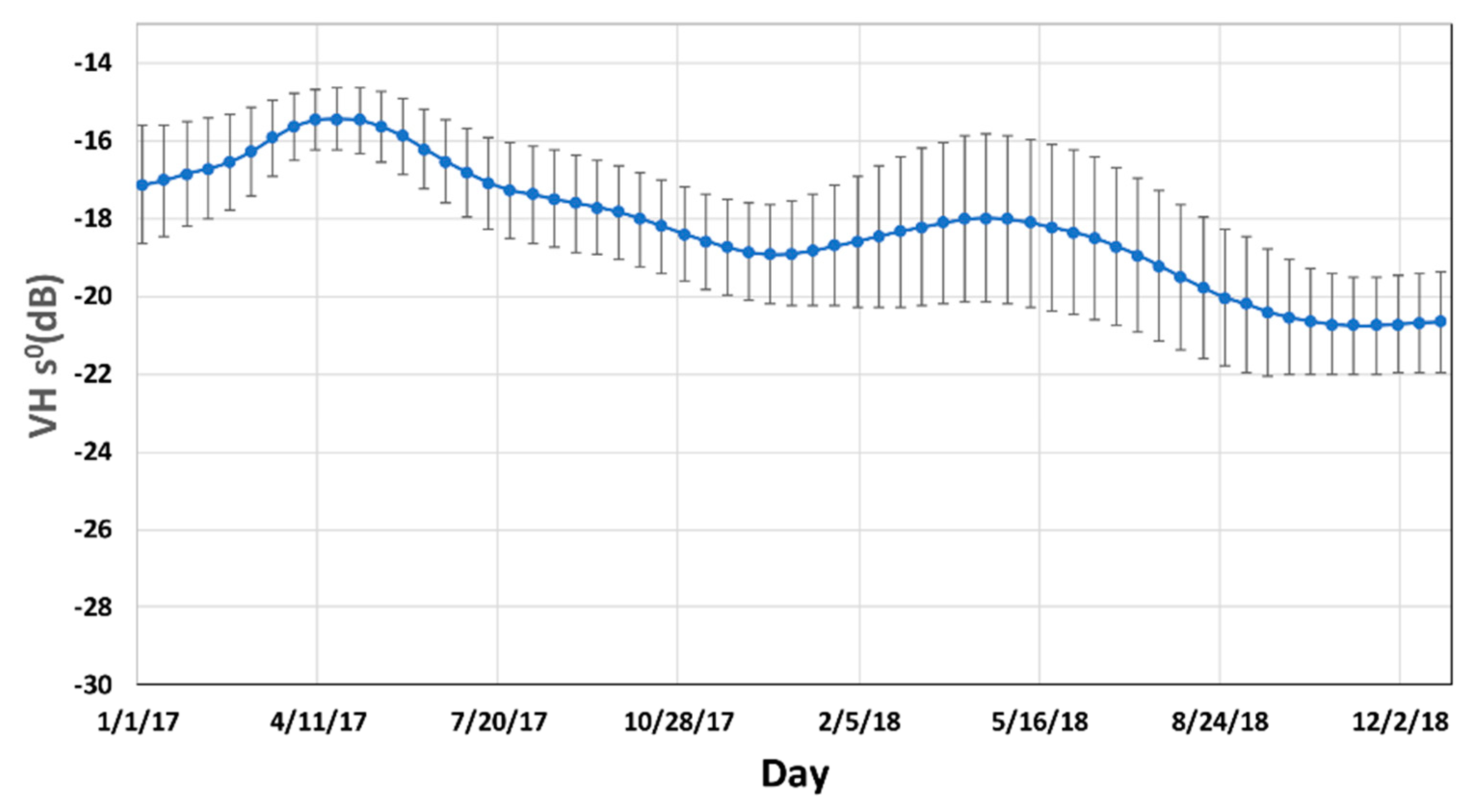 Remotesensing 12 02655 g011