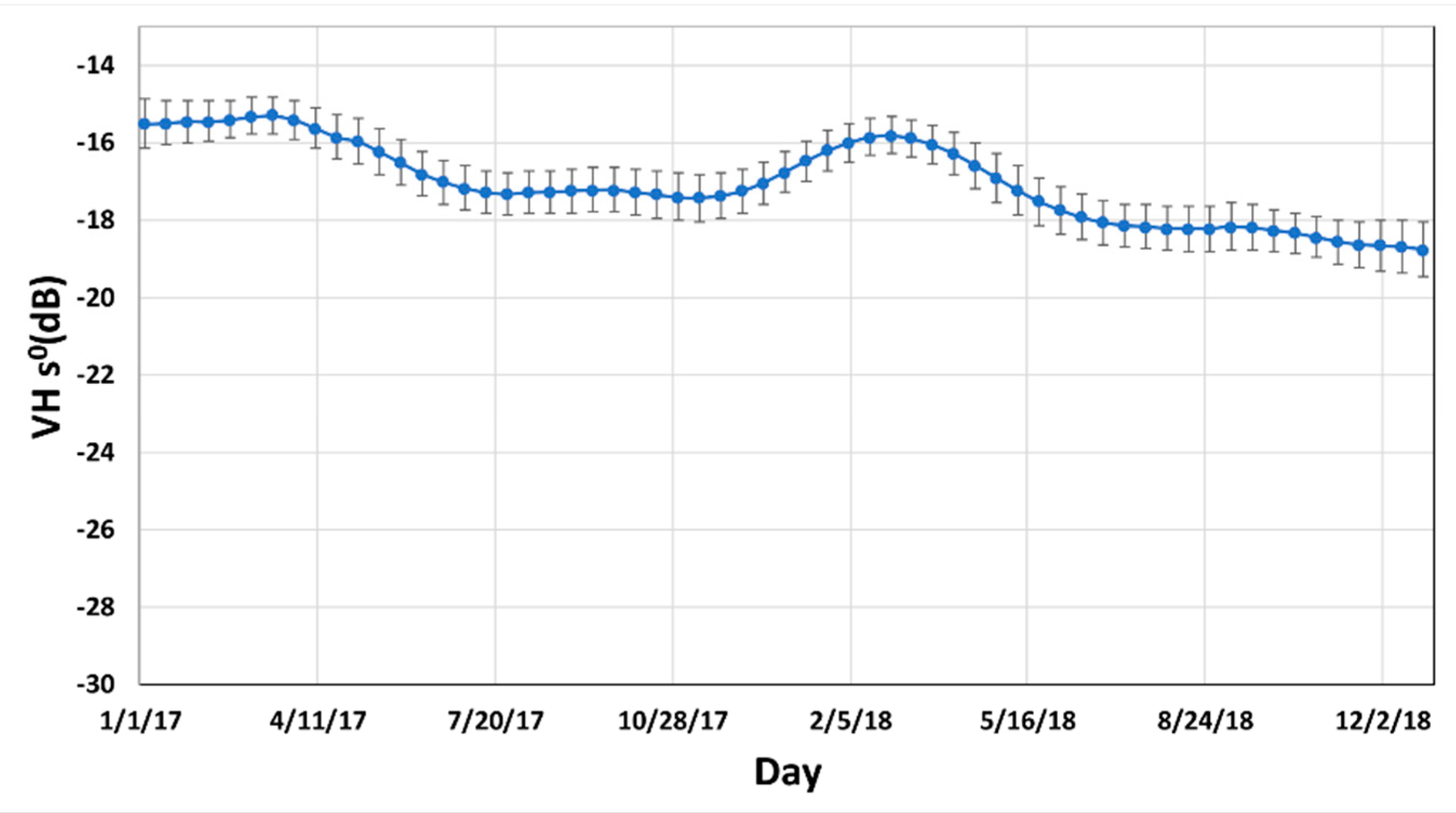 Remotesensing 12 02655 g012