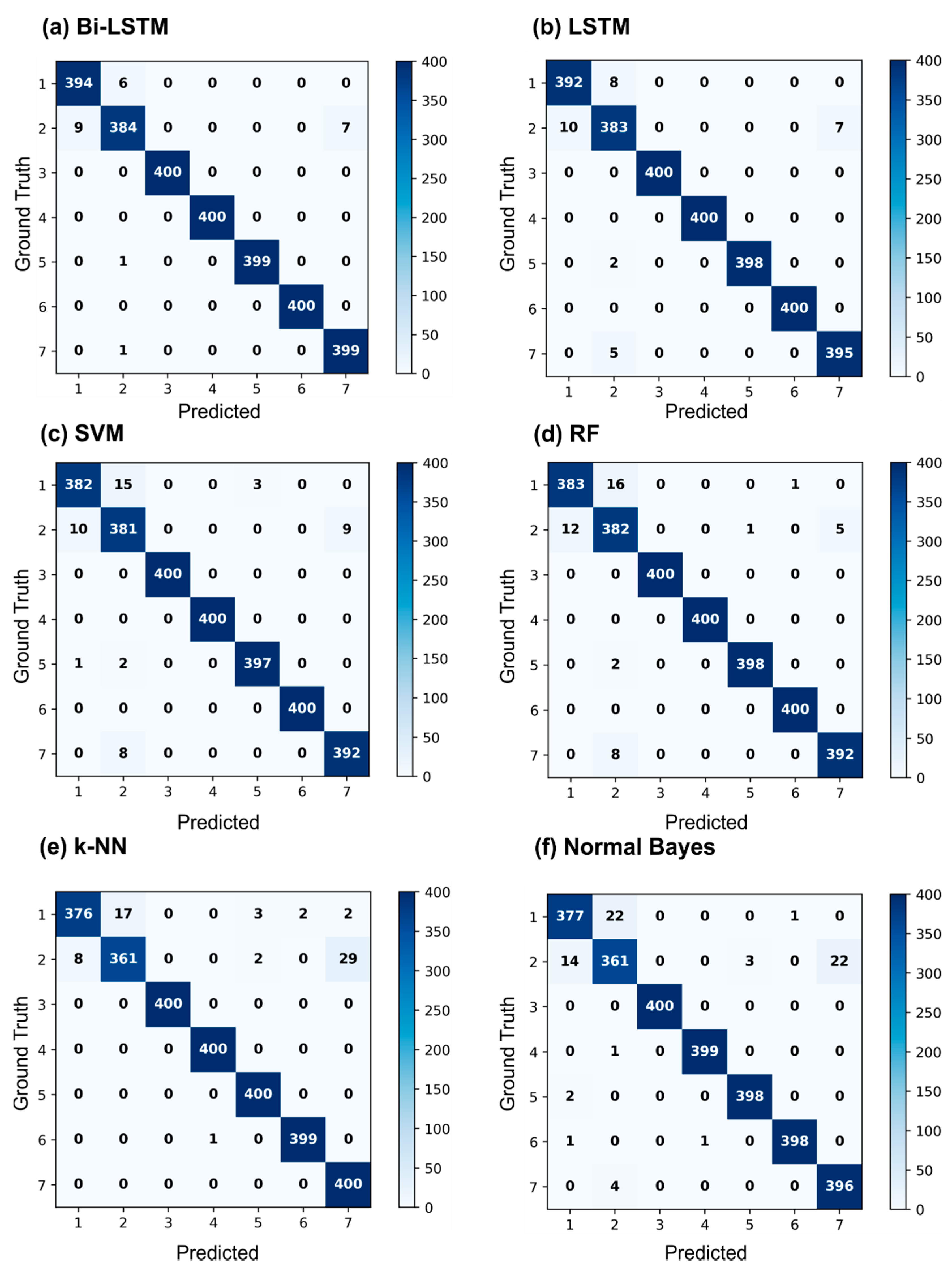 Remotesensing 12 02655 g014