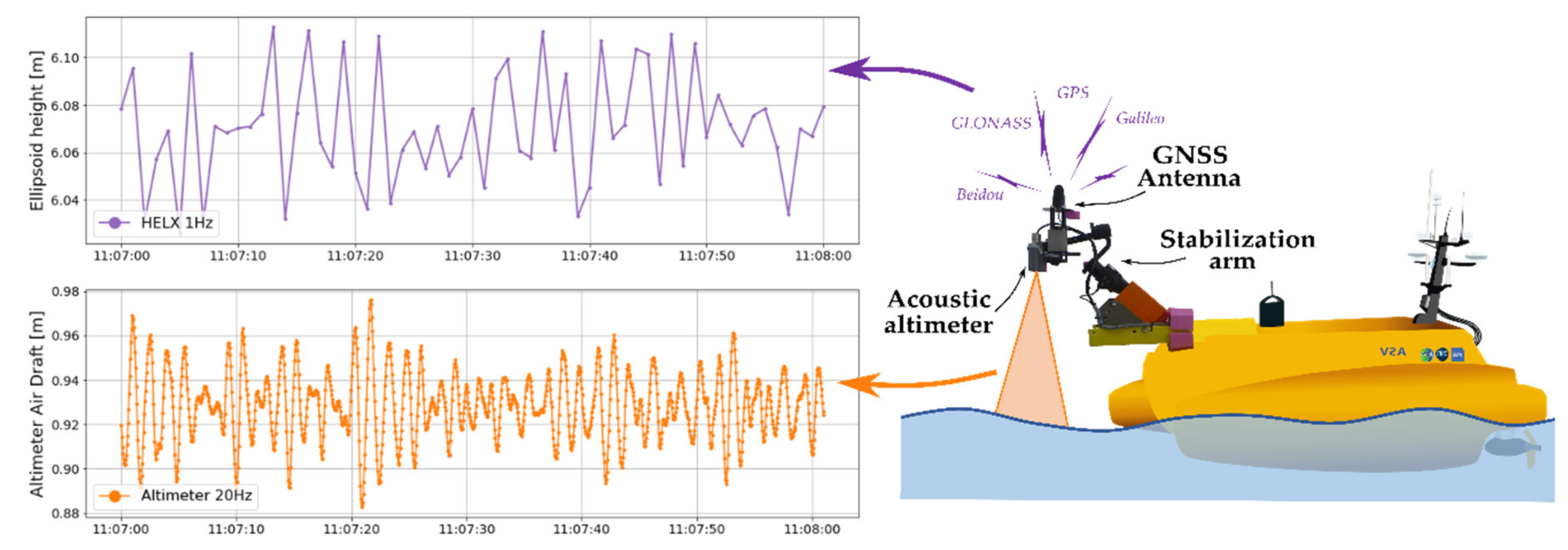 Remotesensing 12 02656 g004 Remotesensing 12 02656 g004