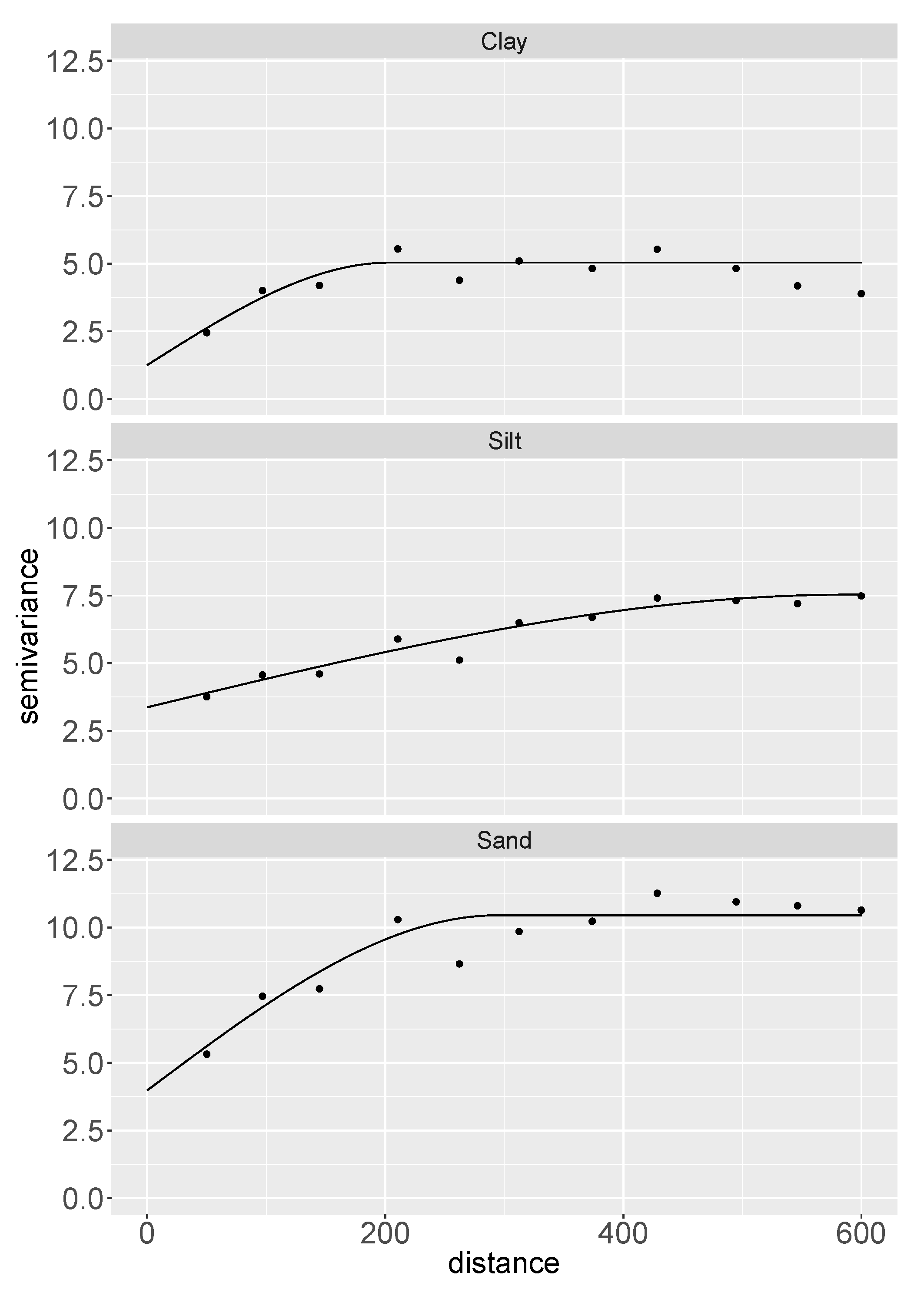 Remotesensing 12 02660 g007 Remotesensing 12 02660 g007