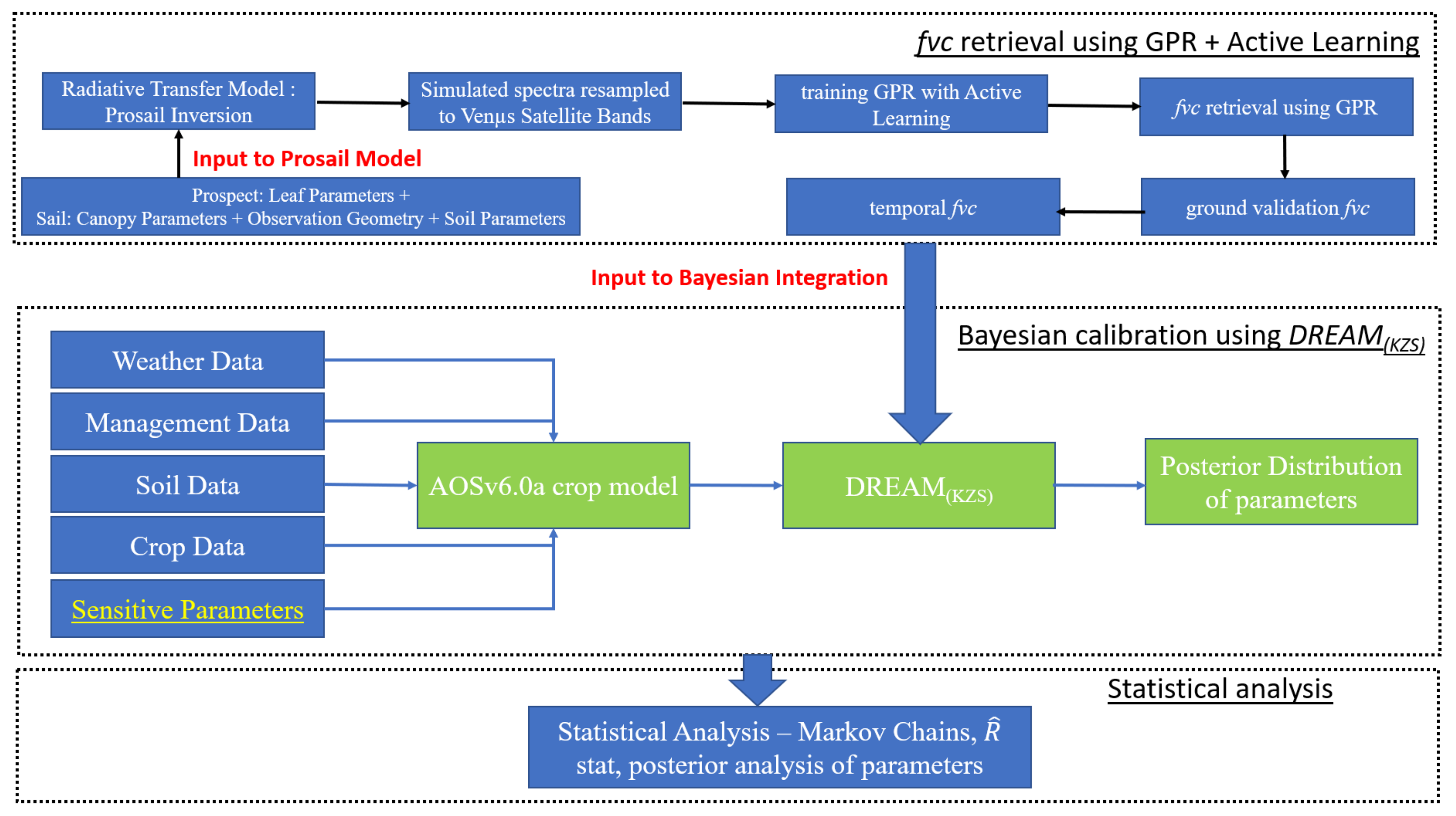 Remotesensing 12 02666 g001 Remotesensing 12 02666 g001