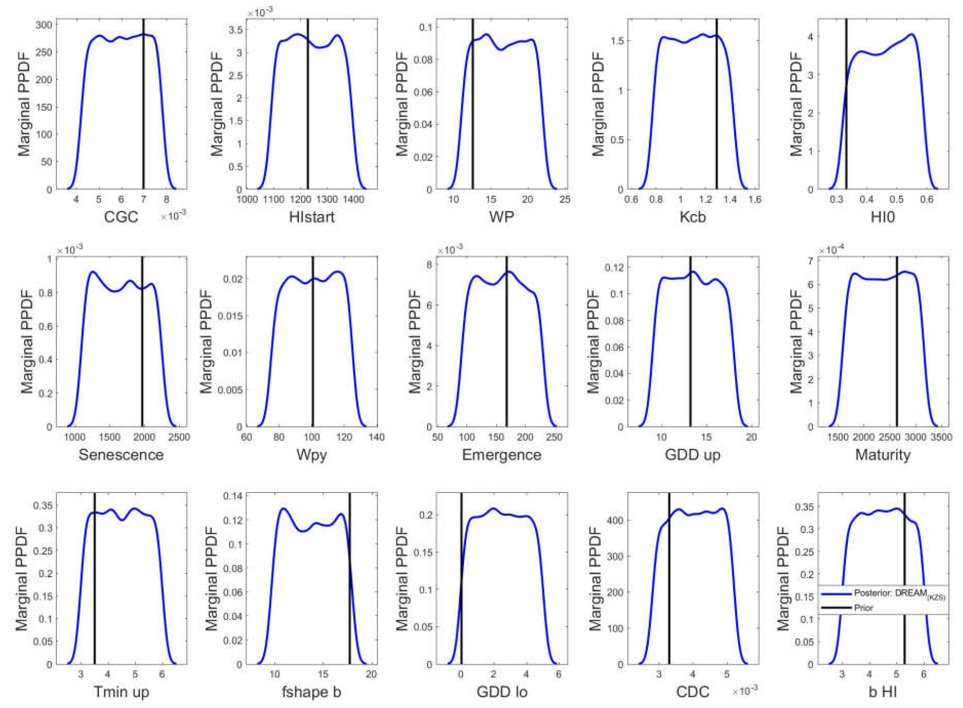 Remotesensing 12 02666 g007 Remotesensing 12 02666 g007