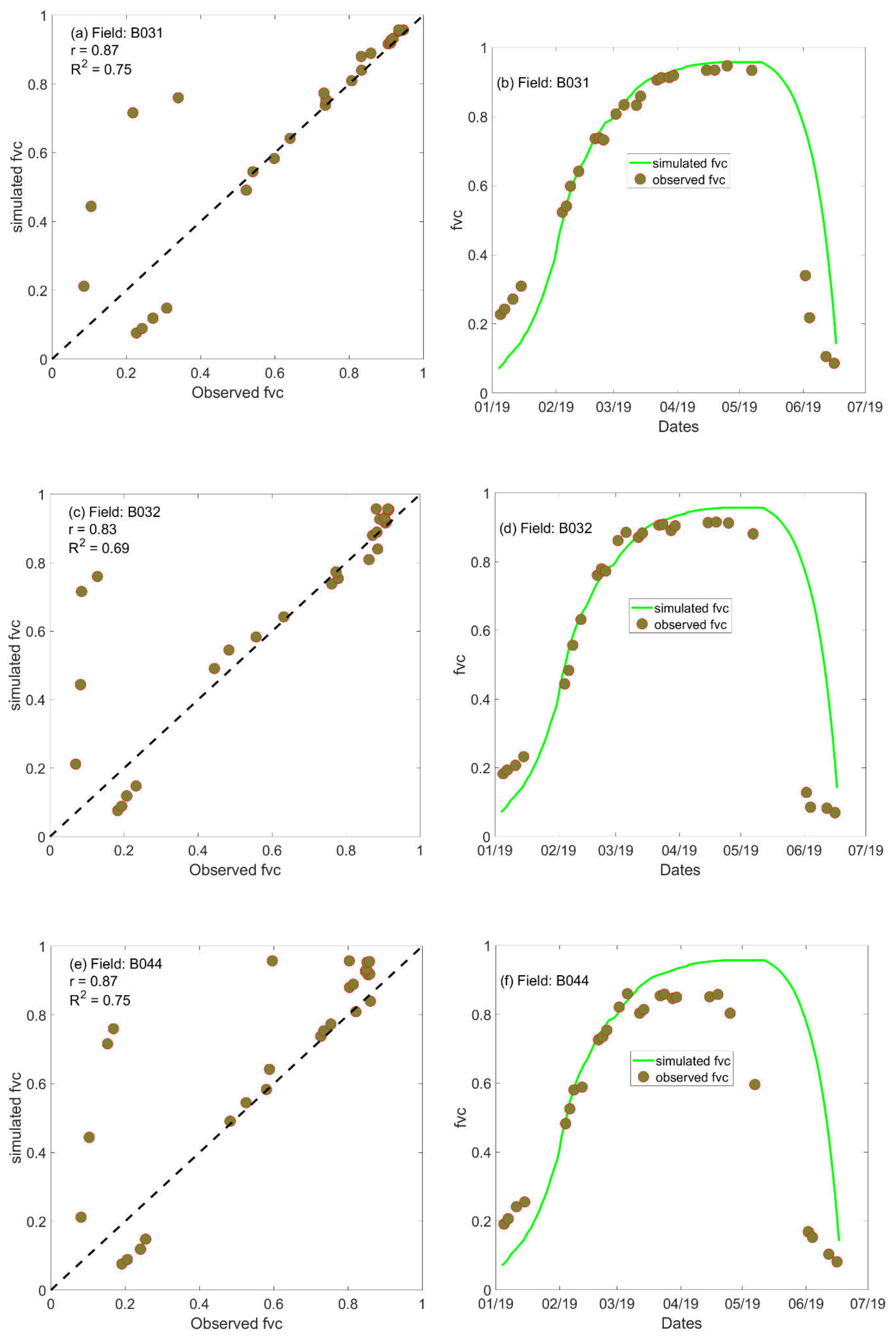Remotesensing 12 02666 g008a Remotesensing 12 02666 g008a