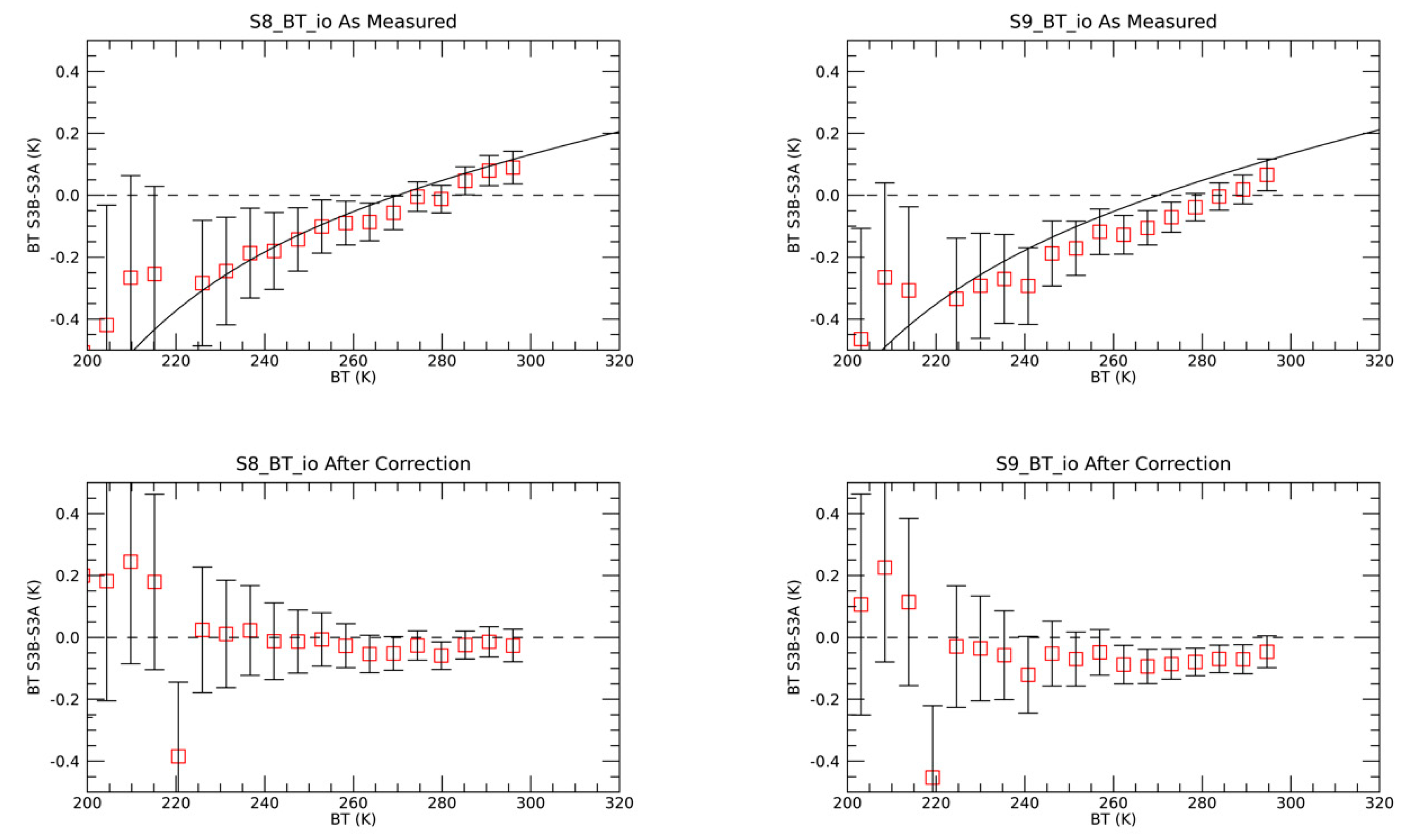 Remotesensing 12 02668 g006