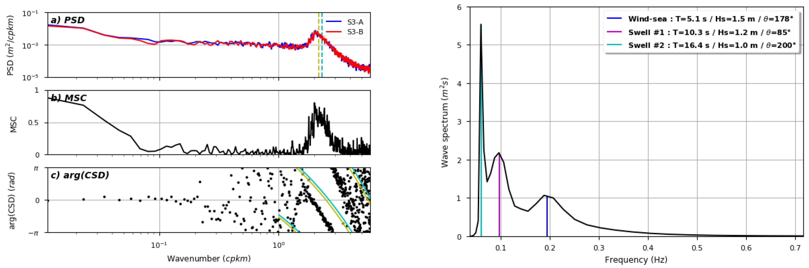 Remotesensing 12 02668 g011