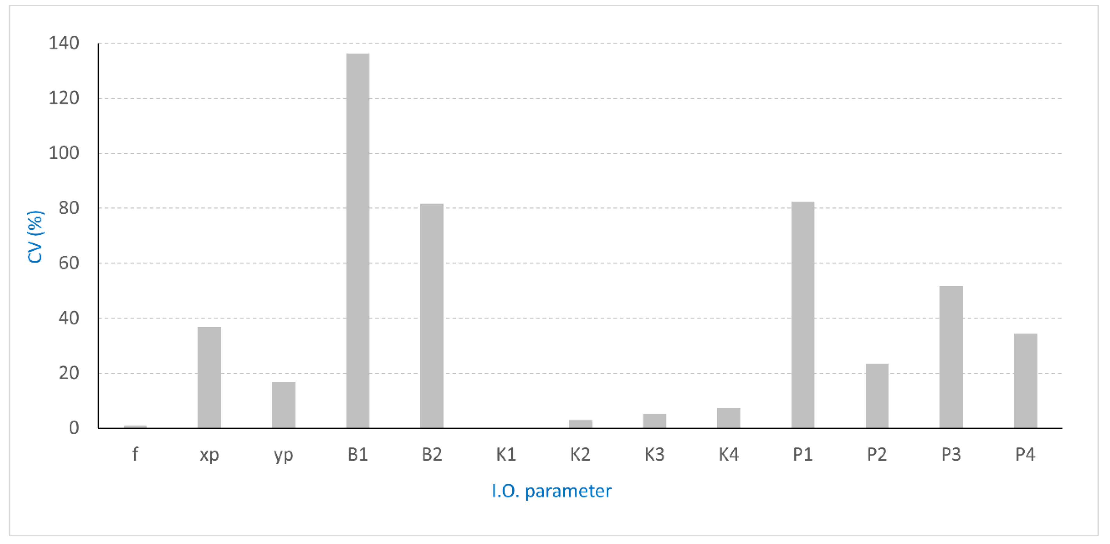 Remotesensing 12 02674 g008