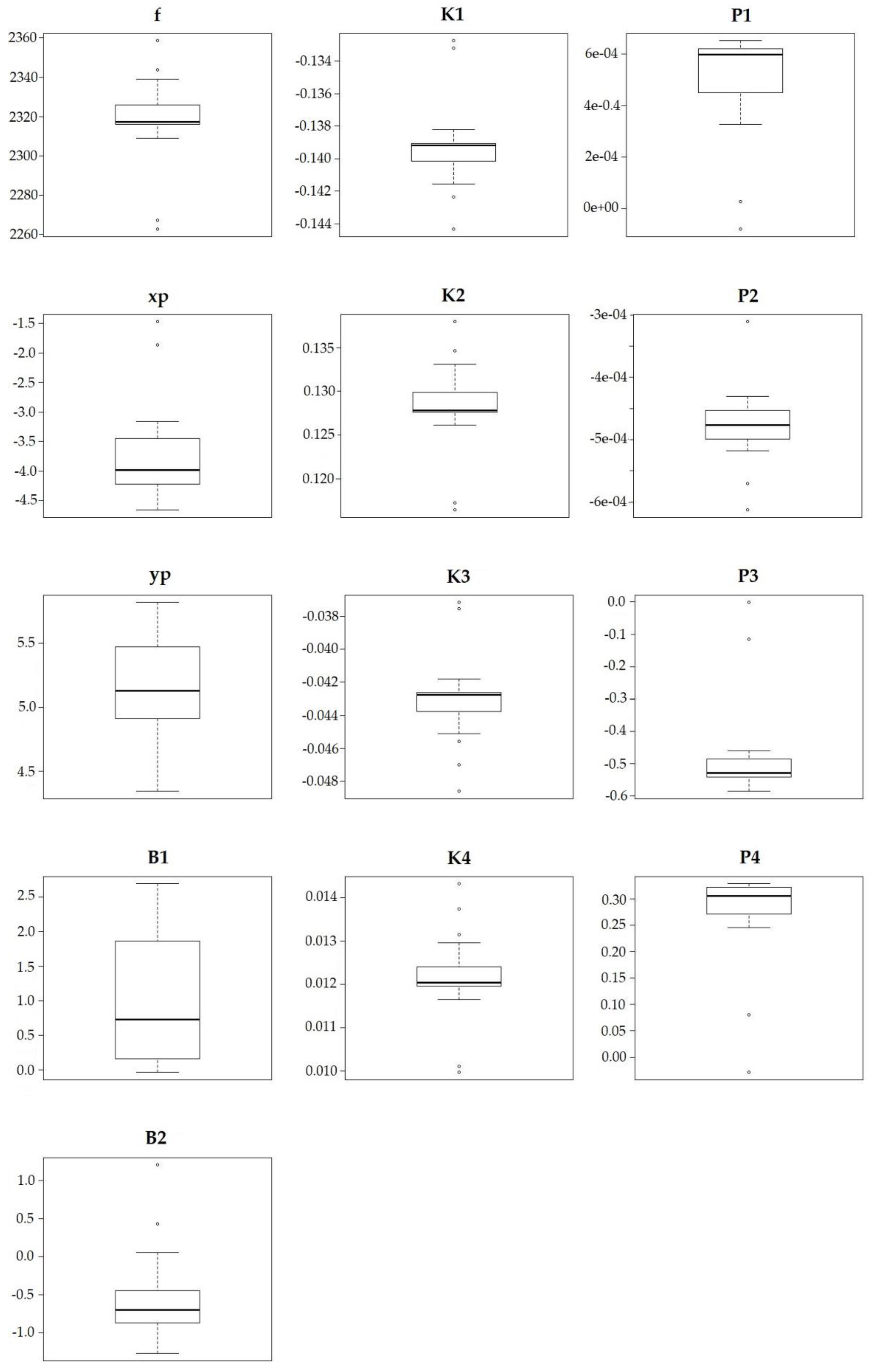 Remotesensing 12 02674 g010