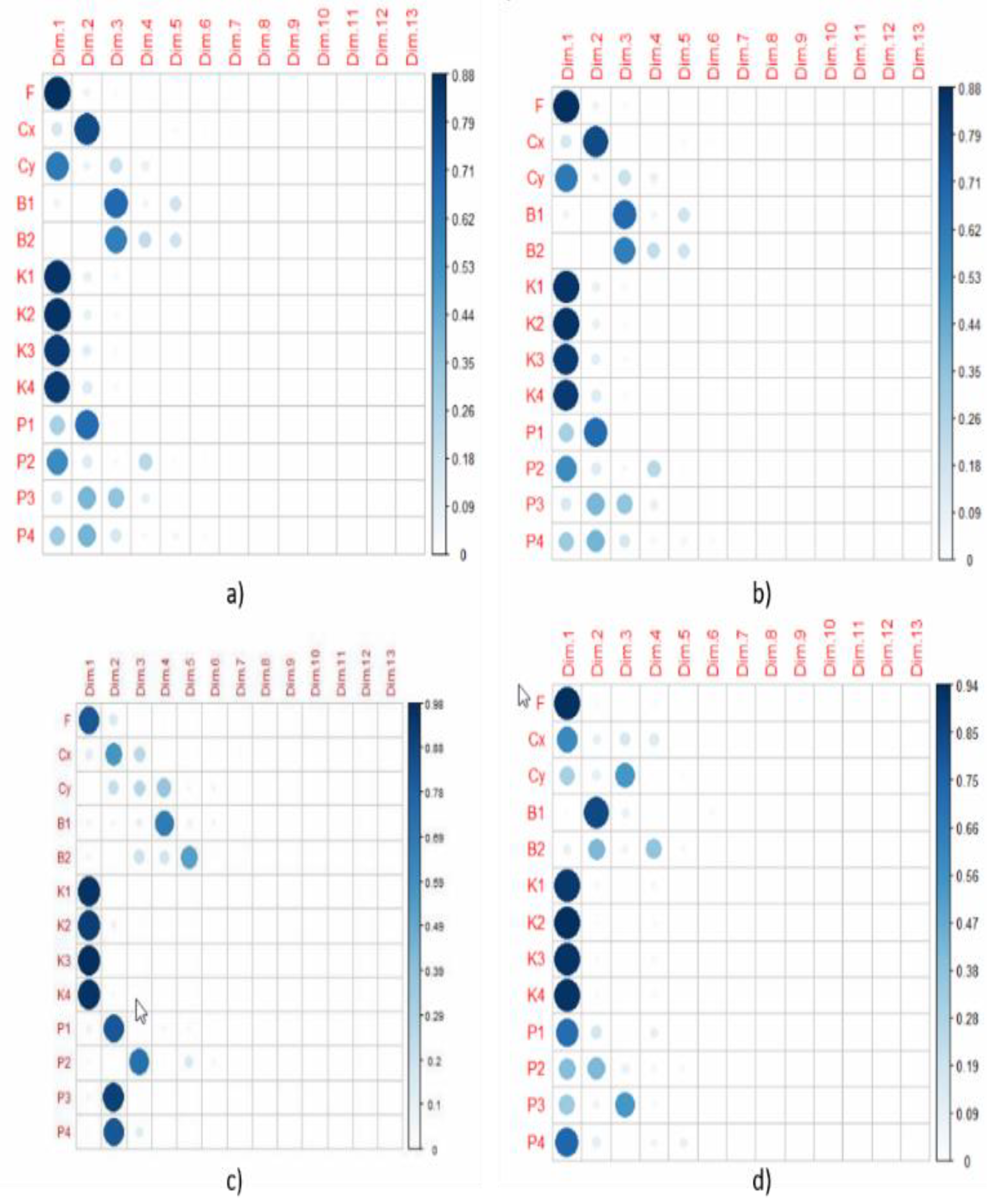 Remotesensing 12 02674 g014