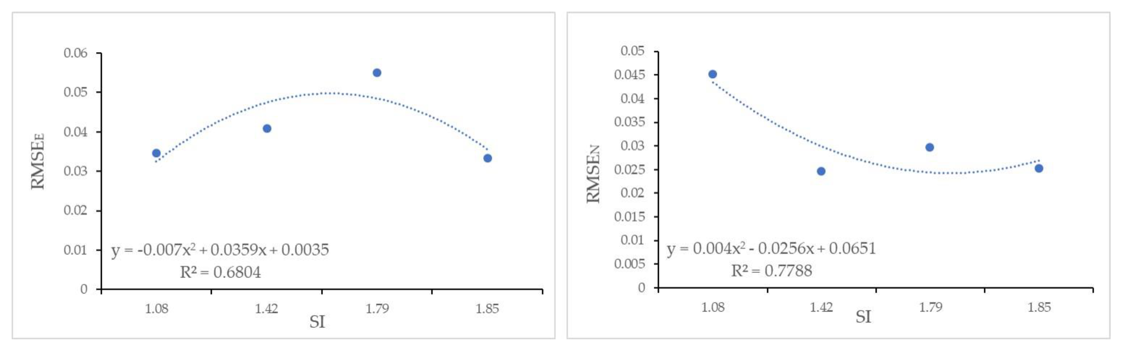 Remotesensing 12 02674 g015