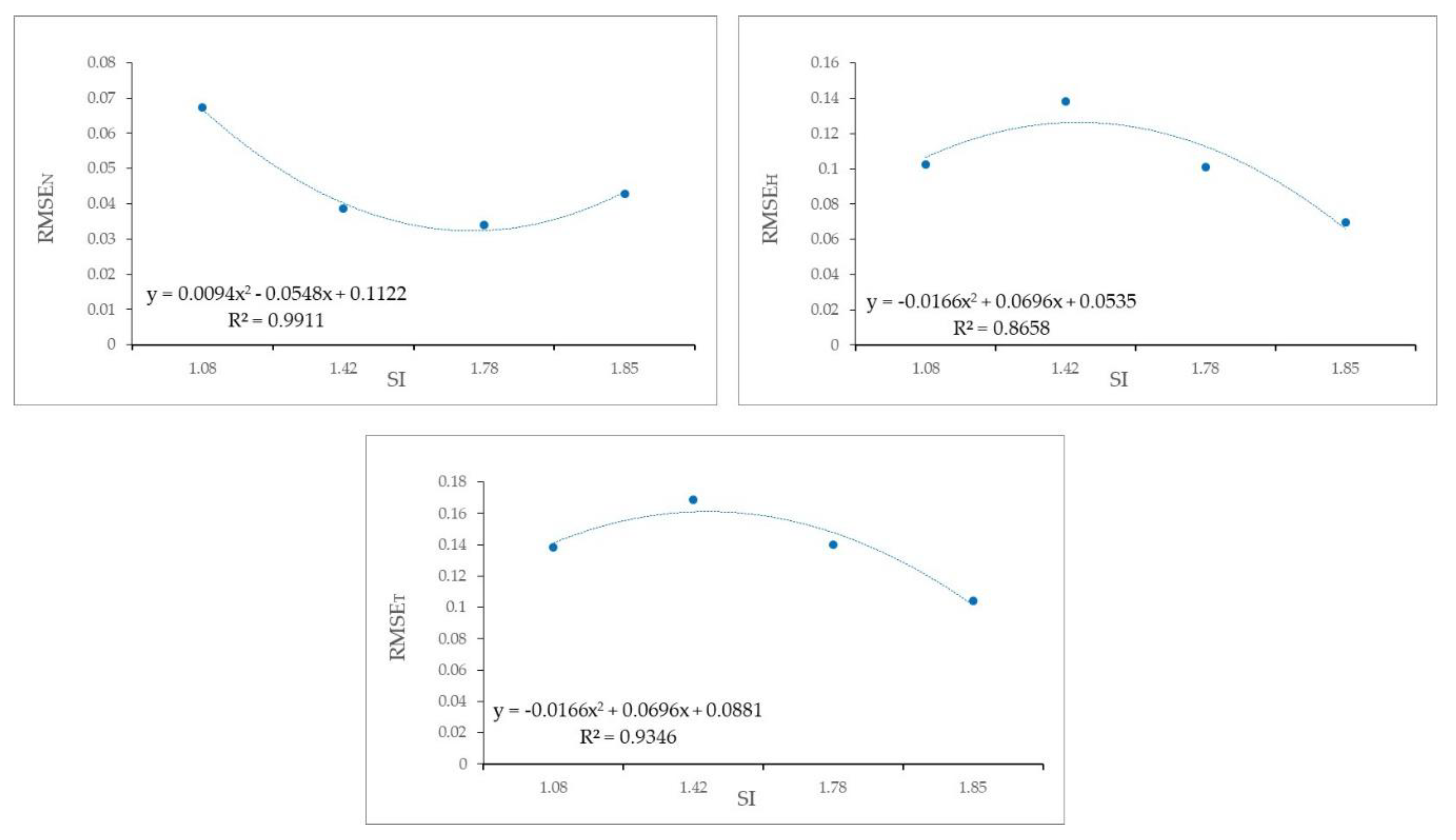 Remotesensing 12 02674 g016