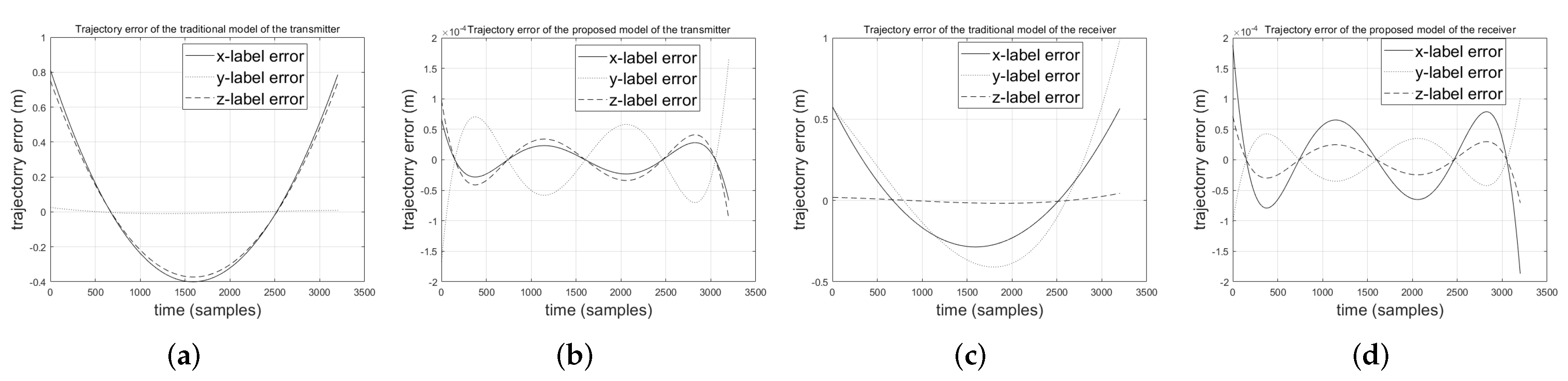 Remotesensing 12 02680 g002 Remotesensing 12 02680 g002