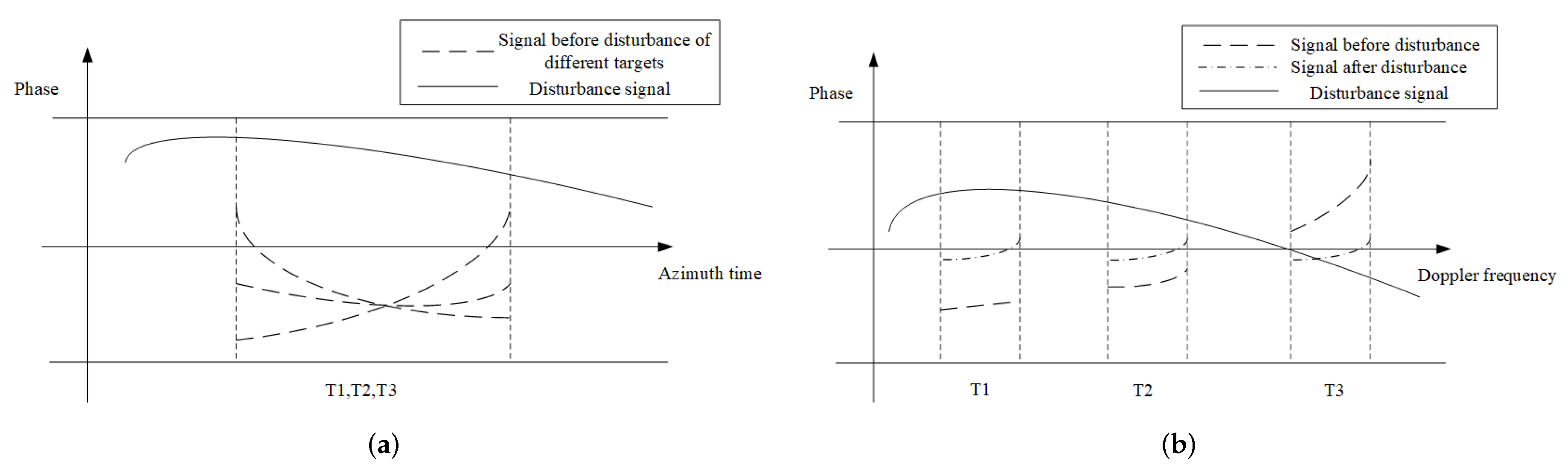 Remotesensing 12 02680 g009 Remotesensing 12 02680 g009