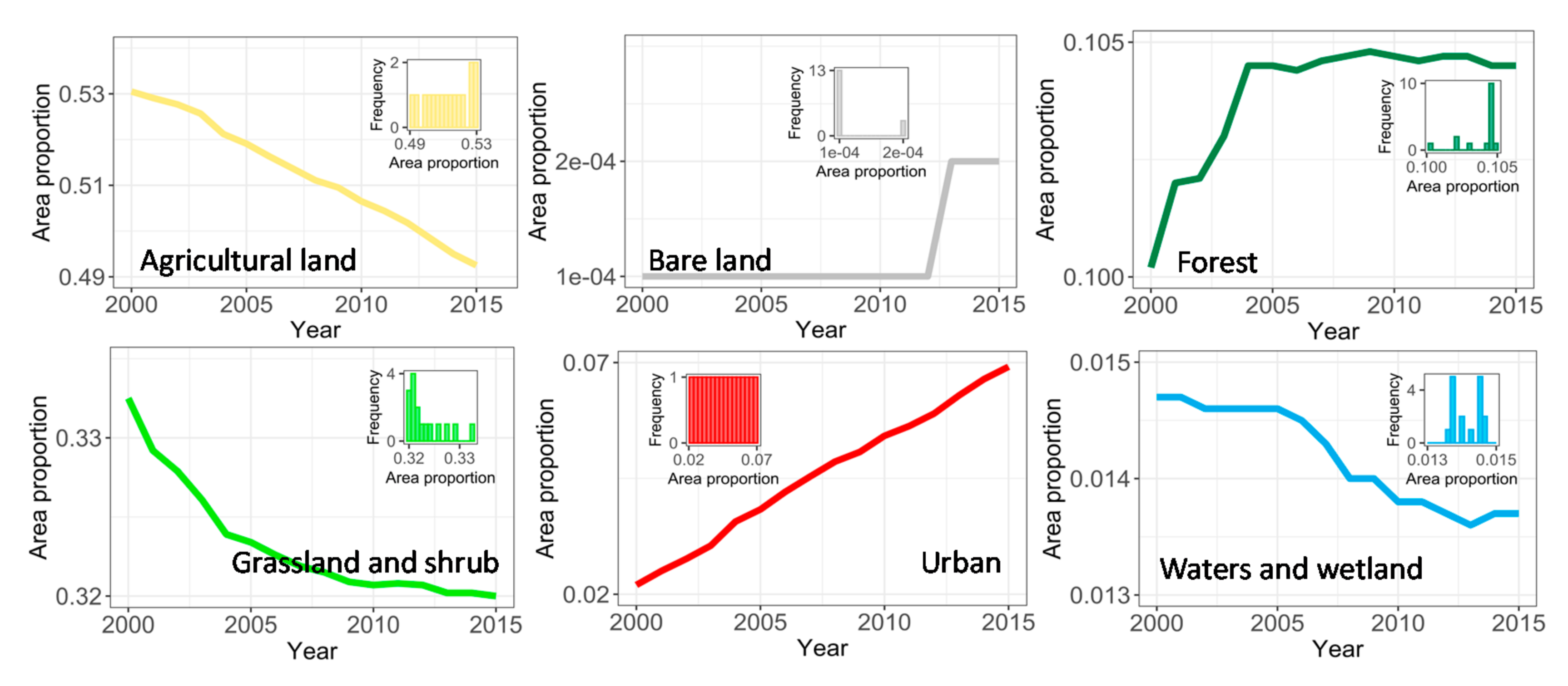 Remotesensing 12 02701 g004